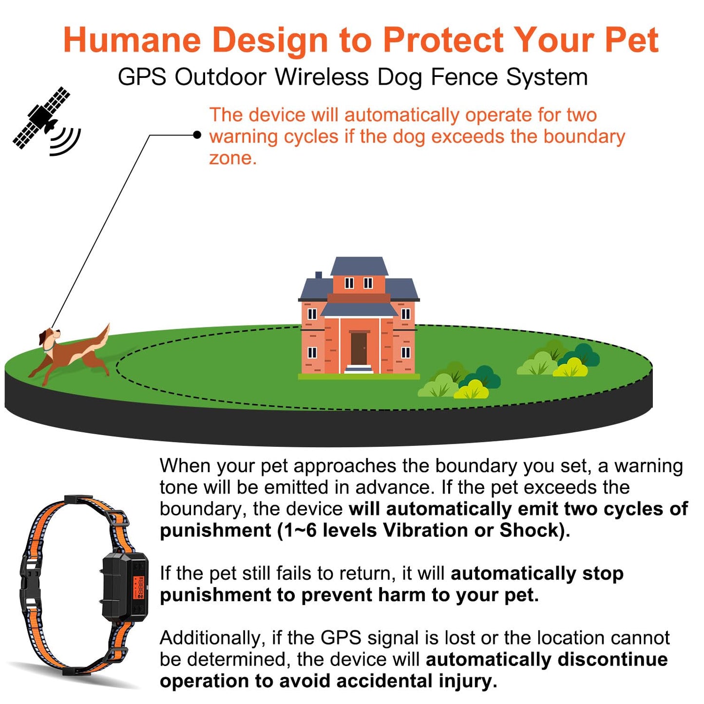 GPS Wireless Dog Fence Collar for Lagre Outdoor Use, Precise Pet Containment System with Smart GPS Signal Boost Tech for M/L Dogs, IPX6 Waterproof with 3 Warning Modes, Adjustale Radius 30-900 M