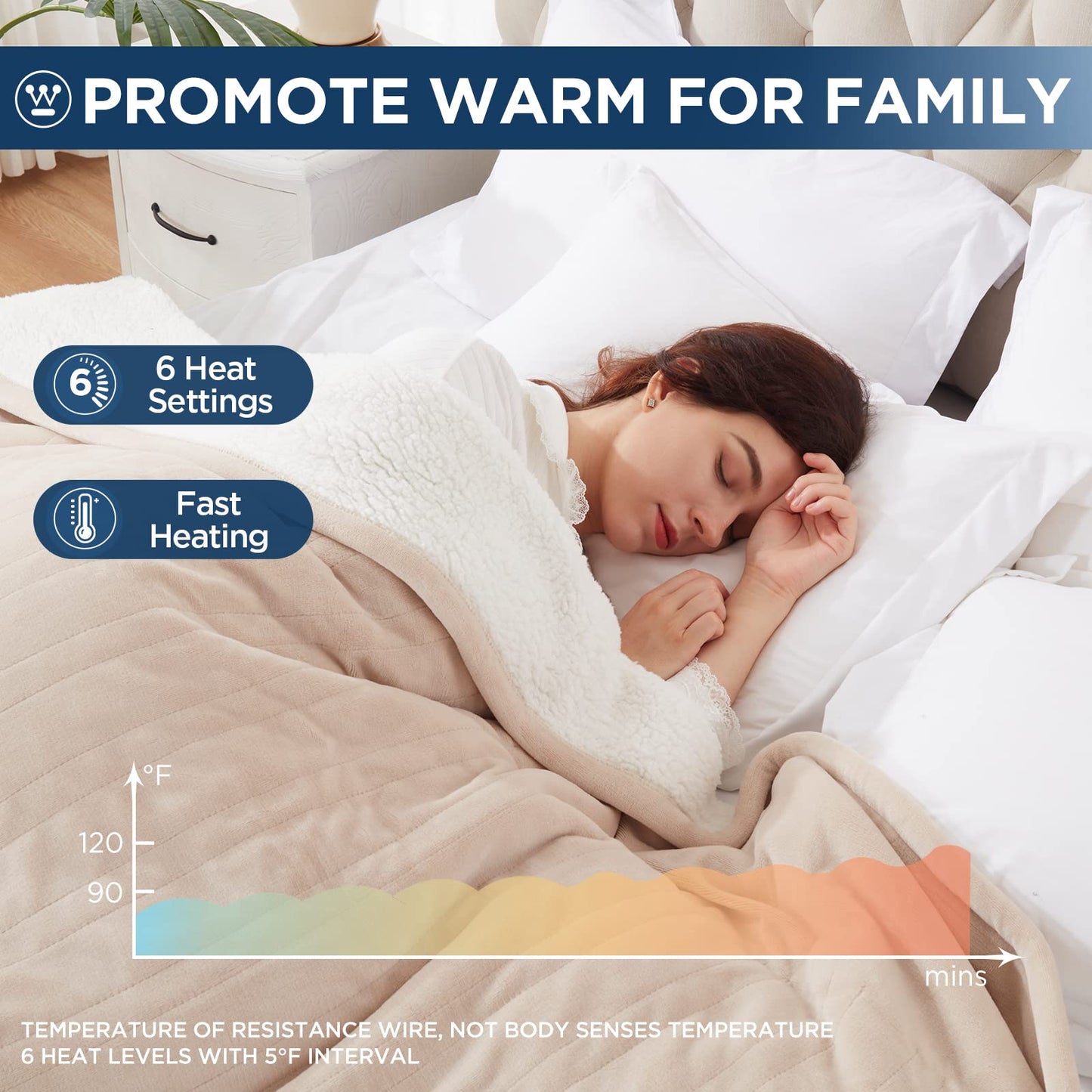 Westinghouse Electric Blanket Throw Heated Blanket with 6 Heating Levels and 2-10 Hours Time Settings, Flannel to Sherpa Super Cozy Heated Blanket Machine Washable, 50x60 inch, Beige