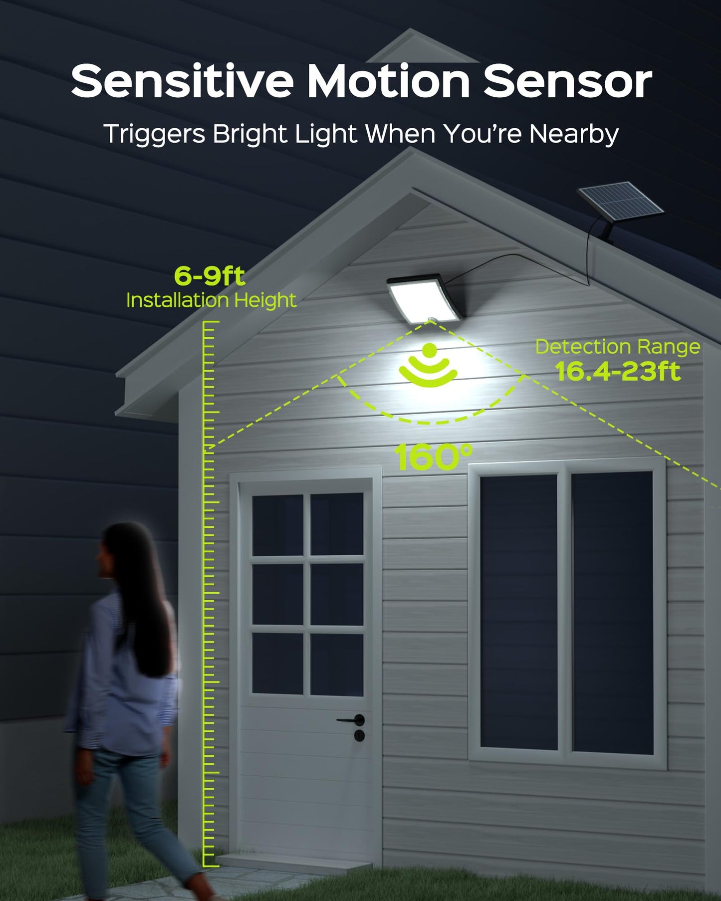 JACKYLED Solar Lights Outdoor Waterproof 80% Brighter Light, Motion Sensor Security Light with 16.4ft Cord, Dusk to Dawn Solar Powered Flood Lights for Patio, Yard, Garage, 2 Pack