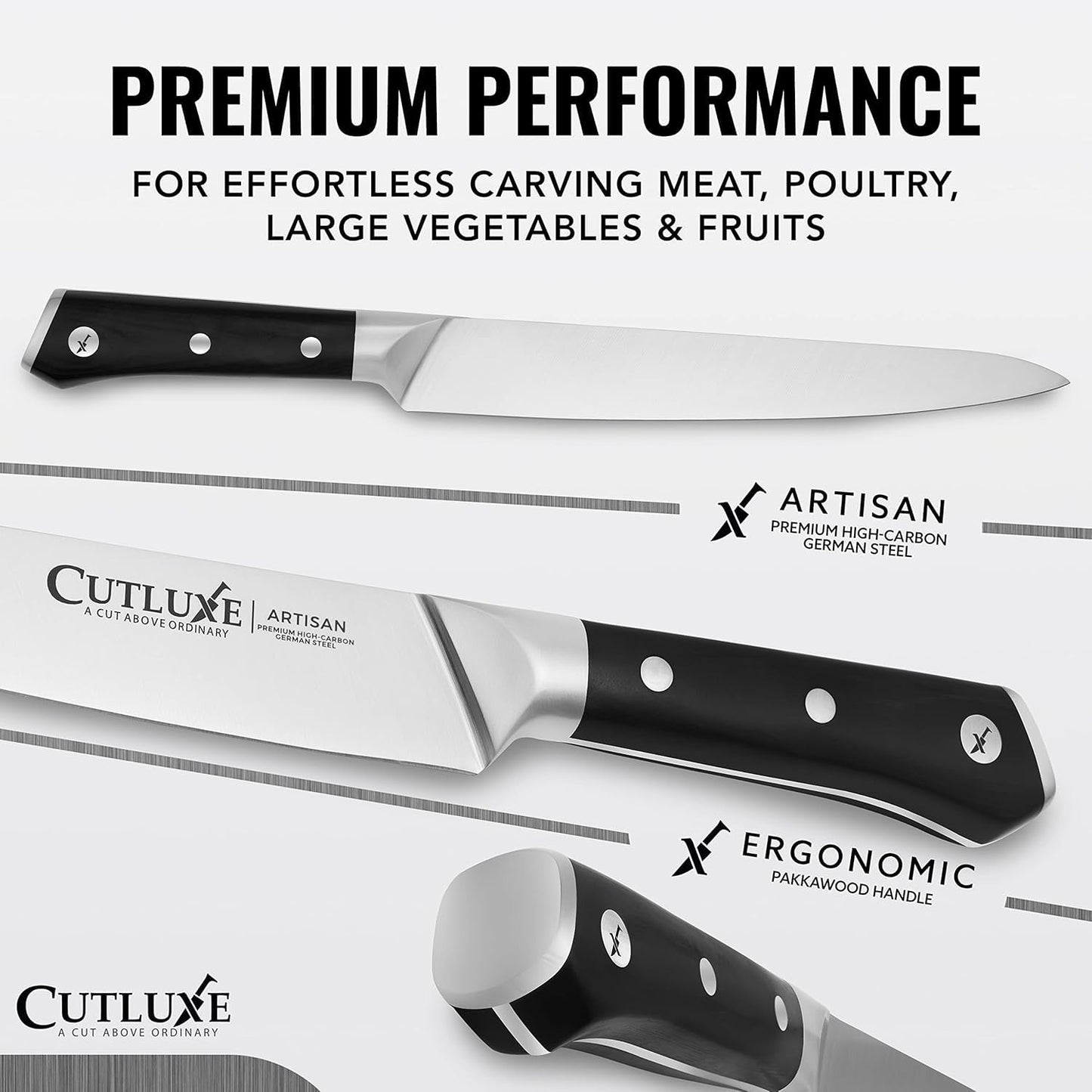 Cutluxe Carving Knife Set – Carving Fork & Carving Knife for Meat, BBQ, Brisket, Turkey – Razor Sharp Premium German Steel – Full Tang, Ergonomic Handle – Artisan Series