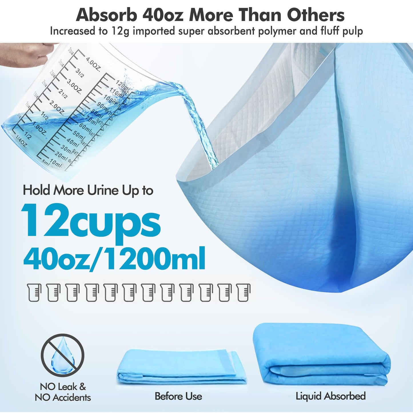 Gimars 4XL 36"x36" Thicken Heavy Absorbency Dog Pee Pad Extra Large- Jumbo Disposable Polymer Quick Dry No Leaking Pee Pads for Dogs, Cats, Rabbits Pets 45 Counts