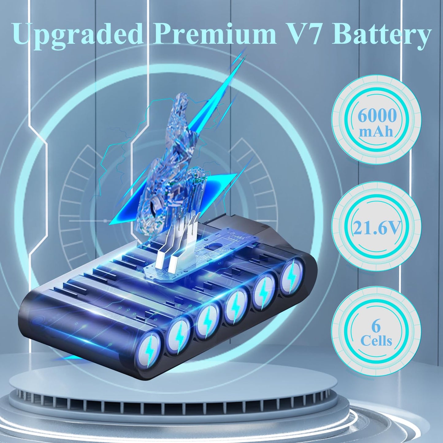 BOTKK Upgraded 21.6V Replacement for Dyson V7 Battery SV11, Fit V7 Motorhead Animal Trigger Car+Boat Fluffy Allergy Cordless Vacuum Cleaners 229687 225403