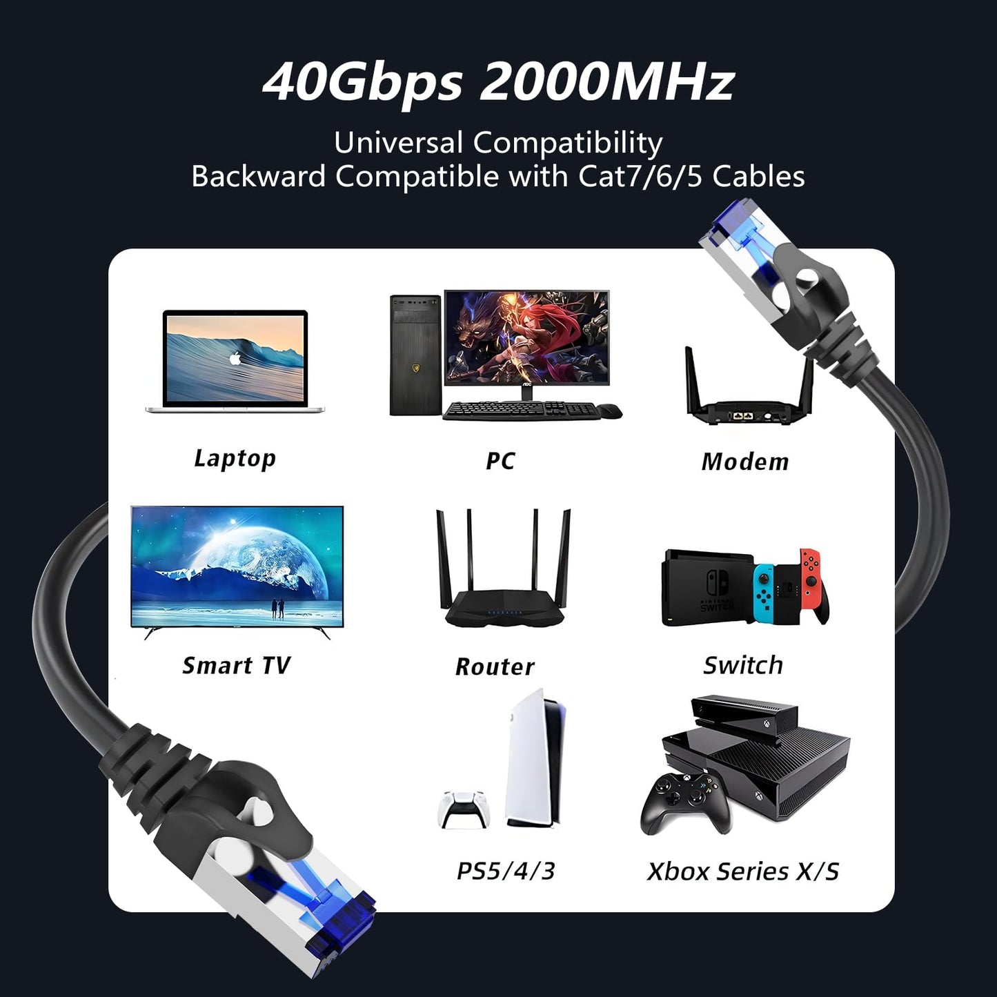 CableGeeker Patch Cables Cat8 7ft 24 Pack Slim, Cat8 Ethernet Patch Cable 40G 2000MHz Support, Snagless RJ45 Cat 8 Patch Cable for Patch Panel to Switch, Flexible Network Cable - 7 Feet Black