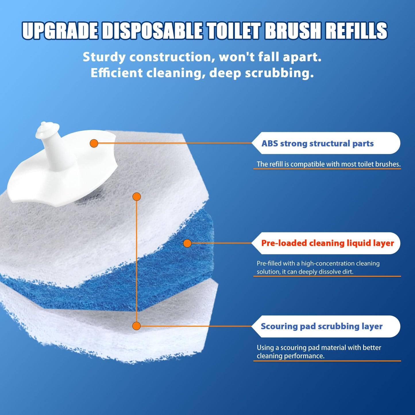 2 Pack Disposable Toilet Brush Set with 60 Refills, Wall-mounted Toilet Bowl Wand Kit-2 Extend Toliet Wand, 2 Storage Holder&60 Disposable Refill Pre-Filled Cleaning Solution for Deep Cleaning Toilet.