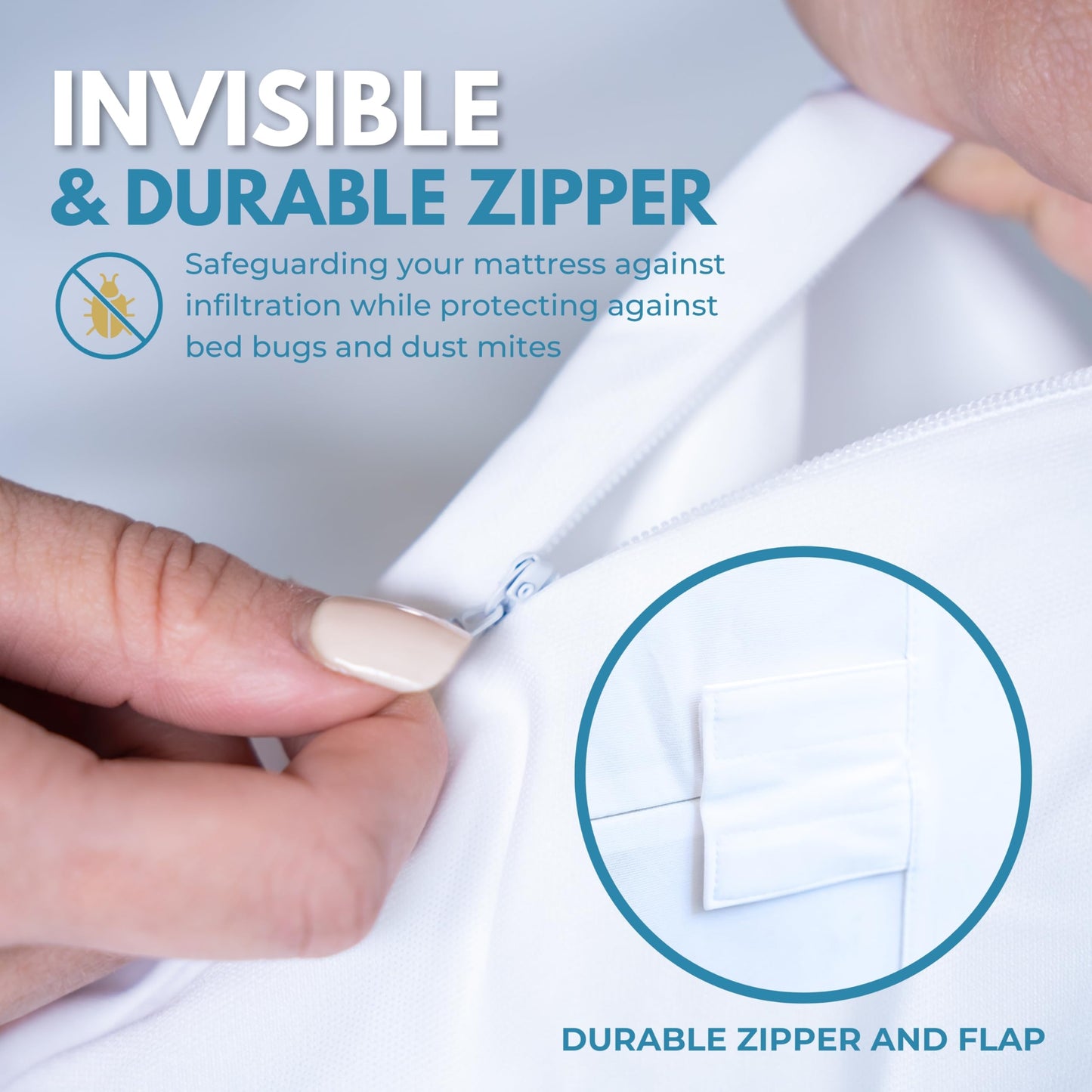 Twin Size 39x75” Premium Waterproof Zippered Mattress Encasement, 100% Cotton, Hypoallergenic, Bed Bug Proof Six Sided Mattress Cover, Invisible Zippered, Soft & Breathable up to 15" Deep - Rest Line