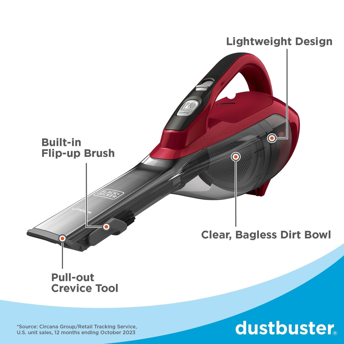 BLACK+DECKER Dustbuster Handheld Vacuum, Cordless, Chili Red (HLVA320J26)