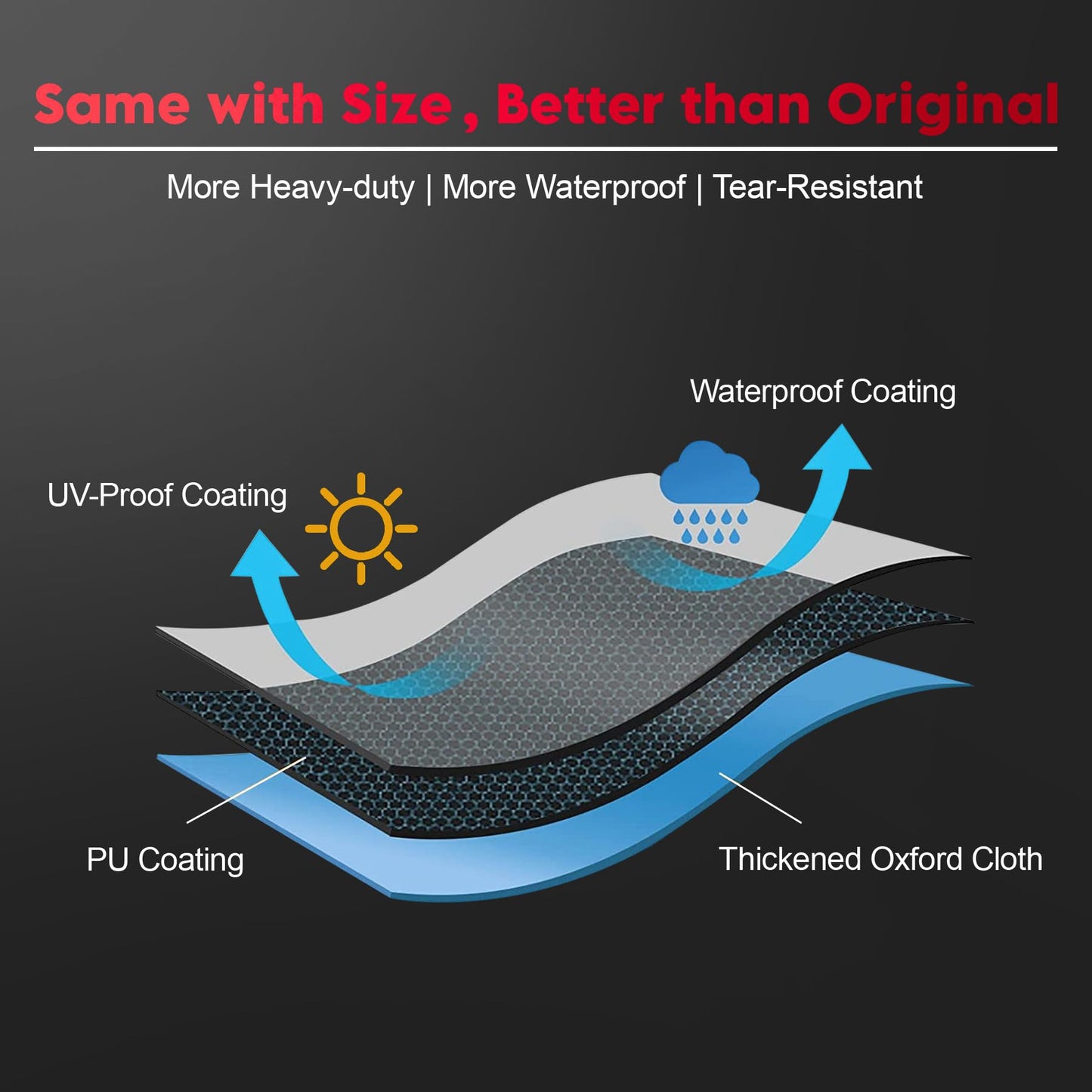 Zettum Snow Blower Cover - 600D Snowblower Covers Heavy Duty Waterproof, Outdoor Snow Thrower Cover Universal Fit for EGO, Honda, Cub Cadet, Ryobi, Ariens, Troy Bilt, Snow Joe, Toro and PowerSmart