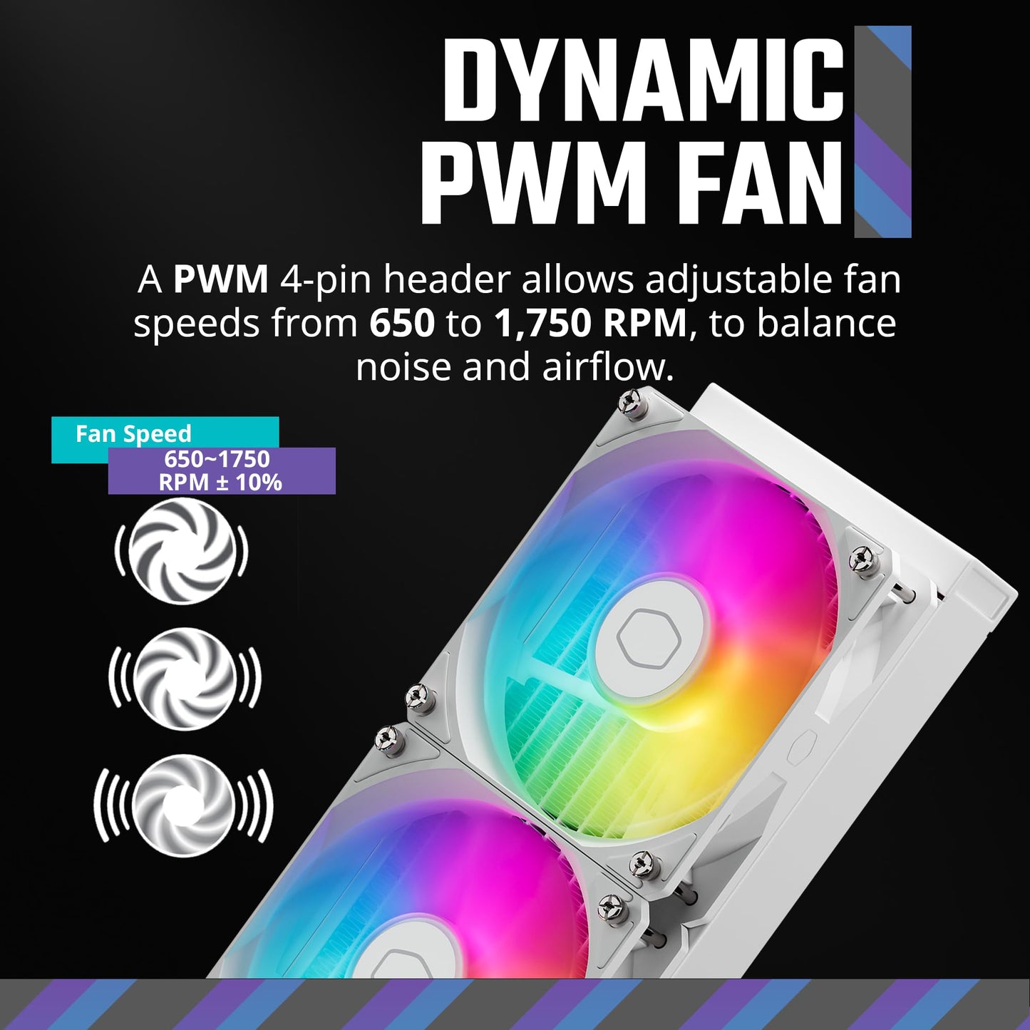 CoolerMaster MasterLiquid 360L Core White 240mm Close-Loop AIO Liquid Cooler, ARGB Sync, Gen S Coldplate Pump, 120mm PWM, CryoFuze w/m-k: 14 AMD Ryzen AM5/AM4, Intel LGA1700/1200 (MLW-D36M-A18PZ-RW)