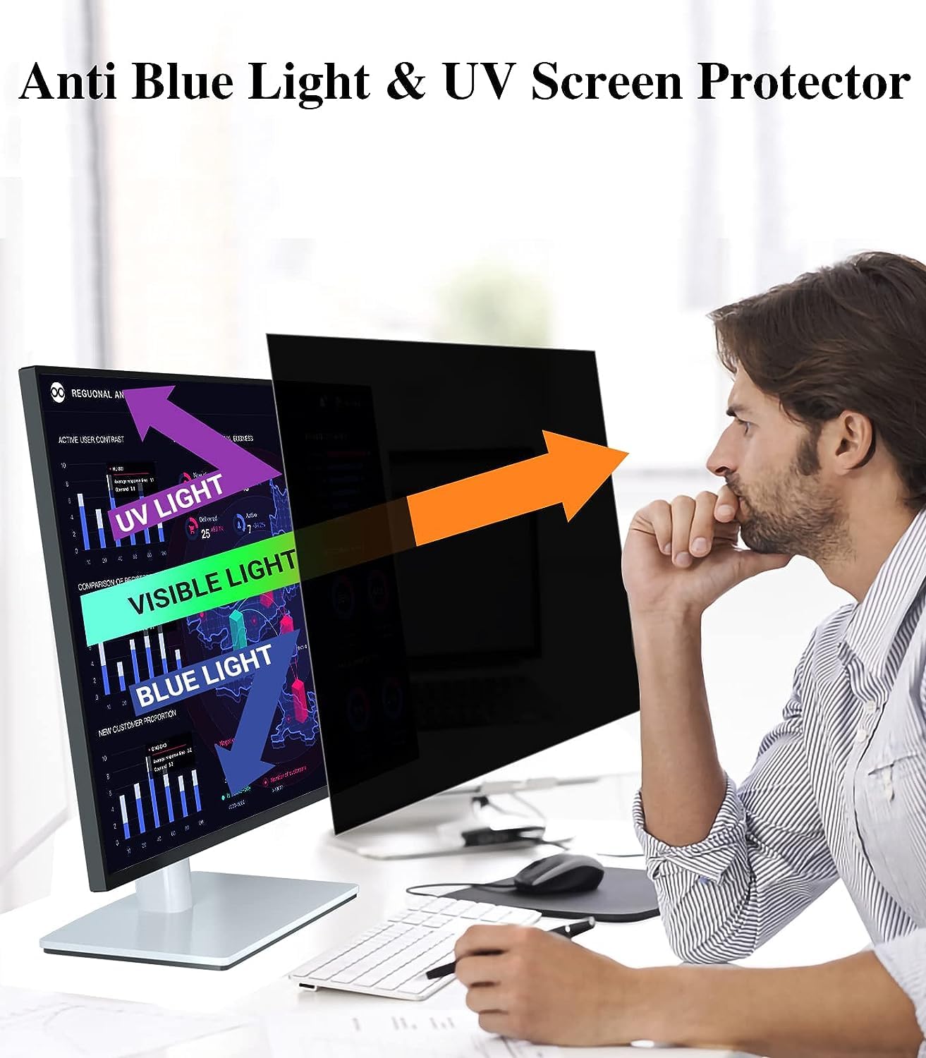 [2-Pack] 22 Inch Privacy Screen for 16:10 Computer Monitor - [Anti-Glare and Blue Light] Computer Screen Privacy Shield, Anti-Scratch Screen Protector