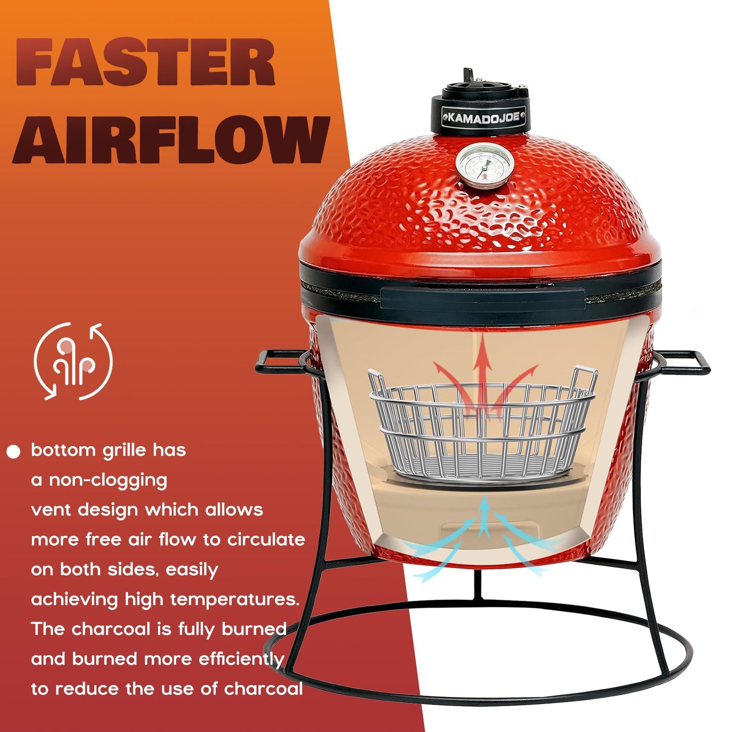 only fire #8567 Charcoal Ash Basket Stainless Steel Charcoal Holder with Handles, Fits Kamado Joe-Joe Junior Grill