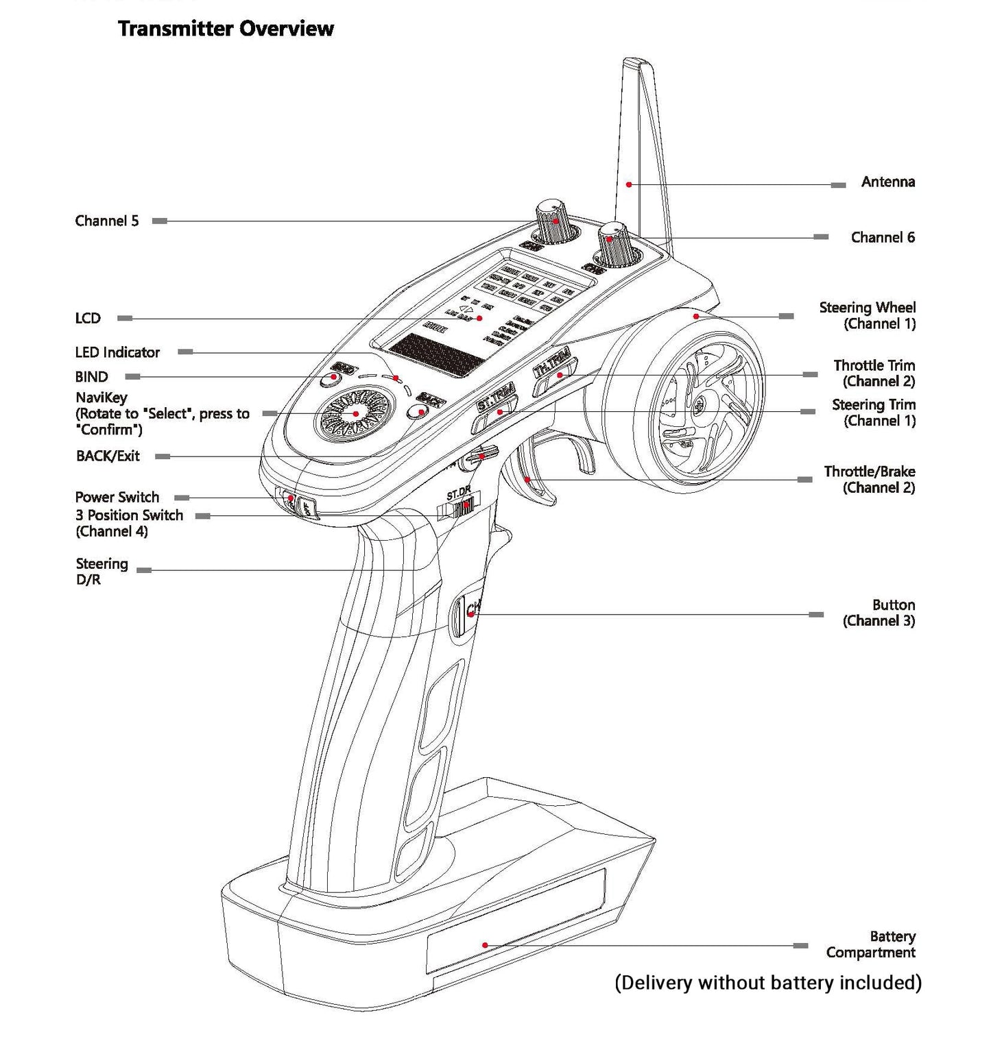 Alaohu Flysky FS-GT5 6 Channels RC Transmitter and FS-BS6 Gyro Receiver 2.4GHz AFHDS 2A Radio Control System for RC Car Boat