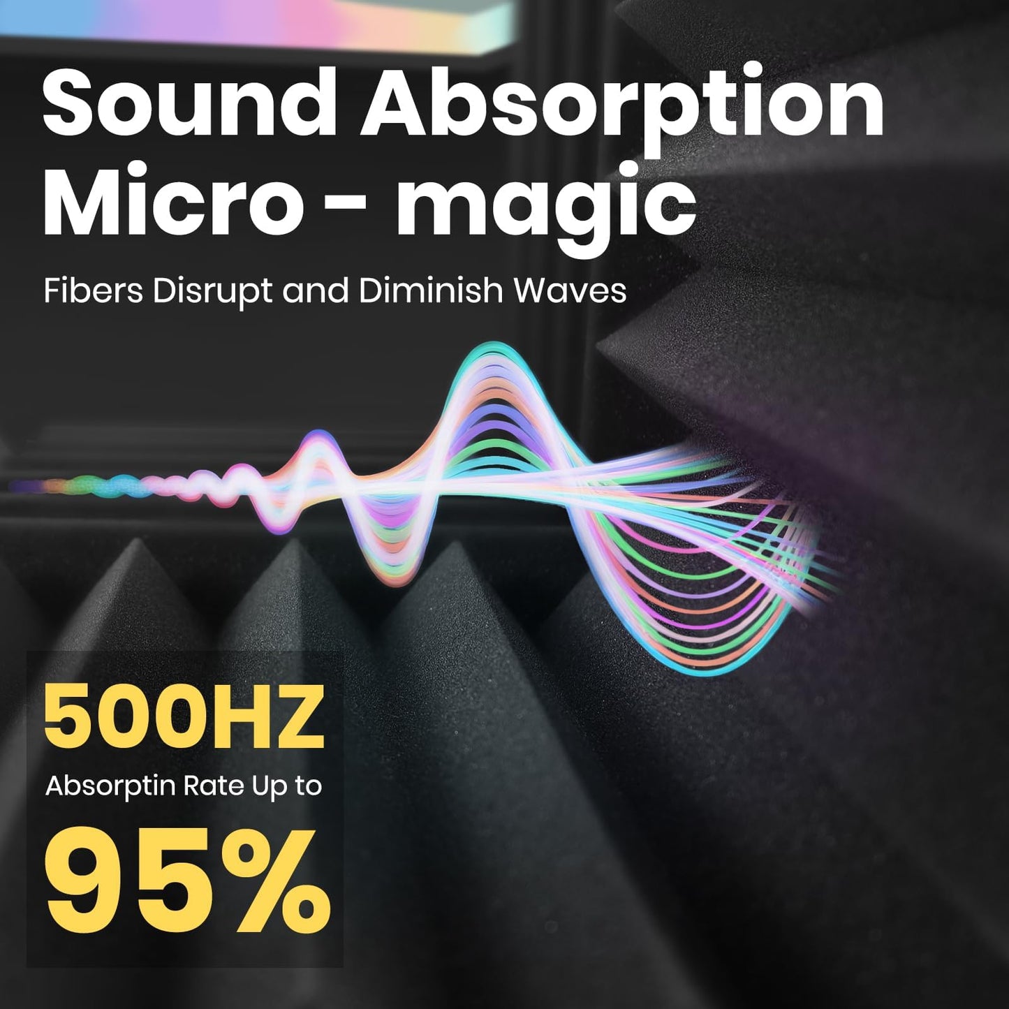 Focusound 50 Pack Acoustic Foam Panels 1" x 12" x 12" Sound Proof Foam Panles Soundproofing Noise Cancelling Wedge Panels for Home Office Recoding Studio with 300PCS Double-Side Adhesive