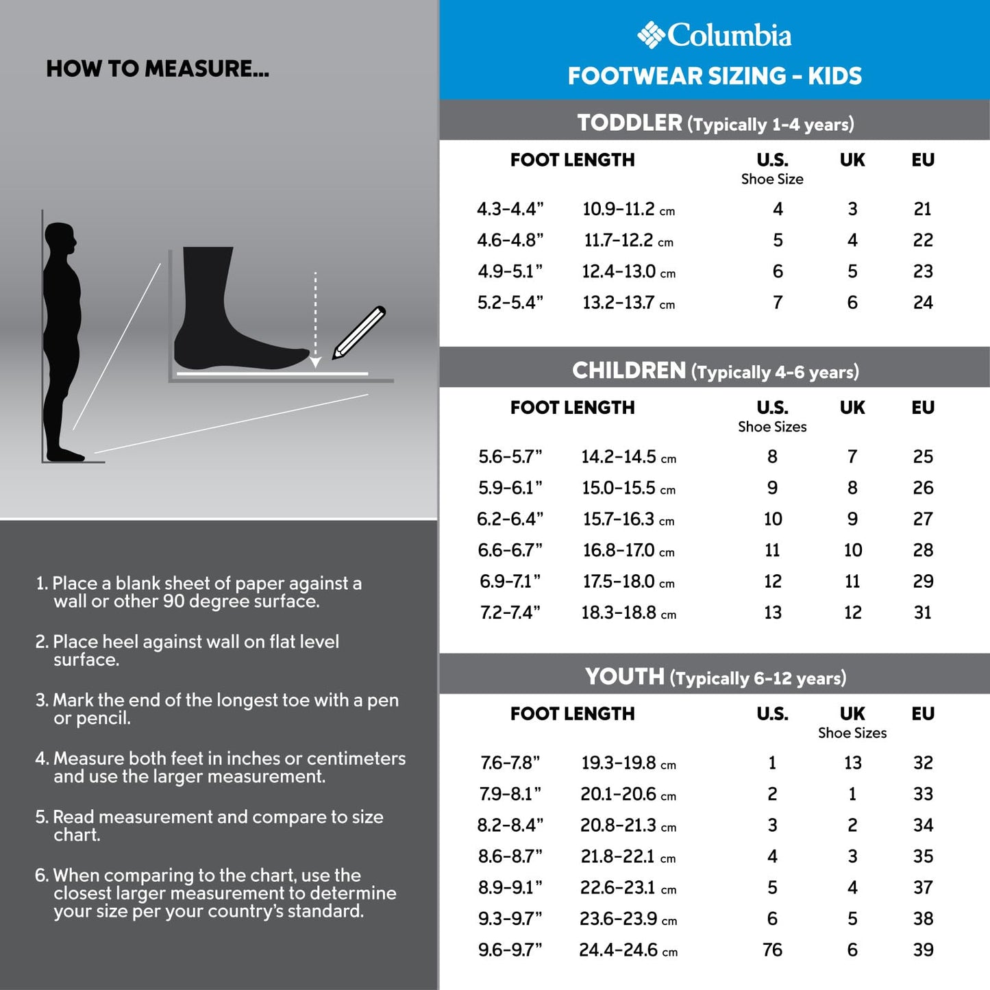 Columbia Youth Unisex Peakfreak Rush Mid Waterproof, Titanium Grey Steel/Wild Fuchsia, 5