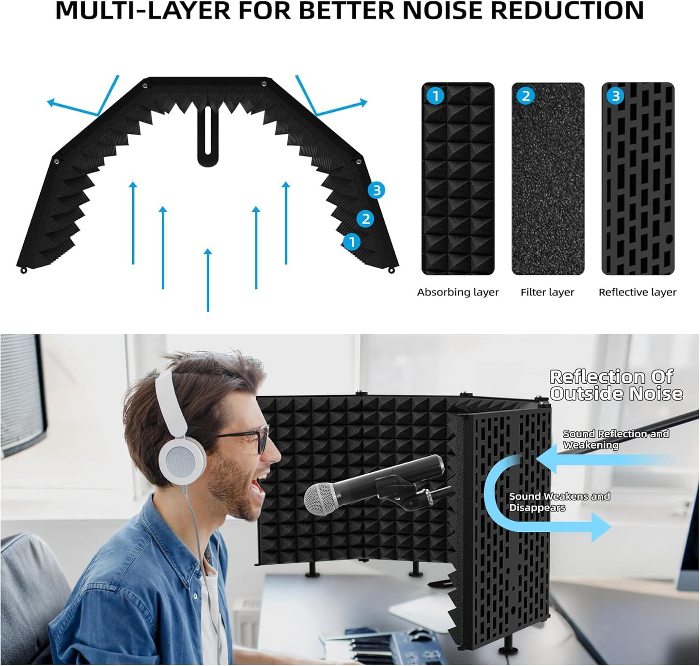 Temgcuam Microphone Isolation Shield – Foldable & Adjustable Soundproof Panel for Recording, Podcasting, Vocal Booth, Studio & Home Use