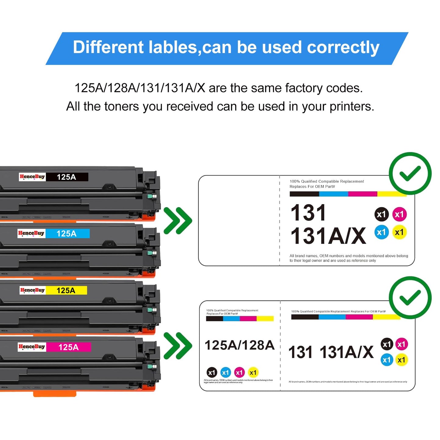 HenceBuy 125A Toner Cartridge Replacement for HP 125A CB540A CB541A CB542A CB543A Toner for HP 125A Color LaserJet CM1312 MFP CM1312nfi CP1515n CP1518ni CP1215 CP1515n Printer (4 Pack)