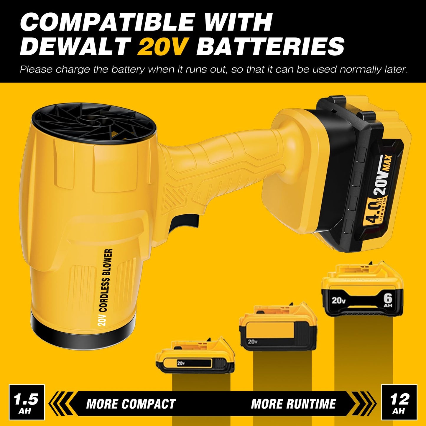 Cordless Leaf Blower Compatible with DEWALT 20V Max Battery, 125-MPH 430-CFM Handheld Electric Dust Blower, Battery Powered Leaf Blowers for Keyboards Patio Rain Snow Removal (Battery Included)