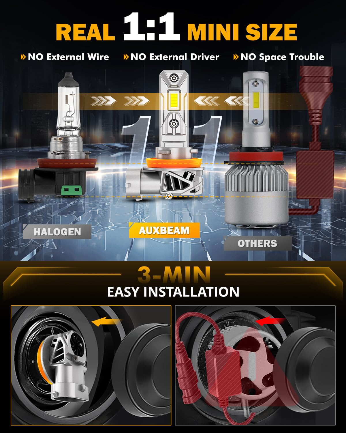 Auxbeam Q26 Series H11 H9 H8 LED Headlight Bulbs, 20000LM 600% Super Bright Wireless H11 LED Bulbs, 6500K White H8 H9 LED Bulbs, 1:1 Mini Size Halogen Replacement, Plug and Play