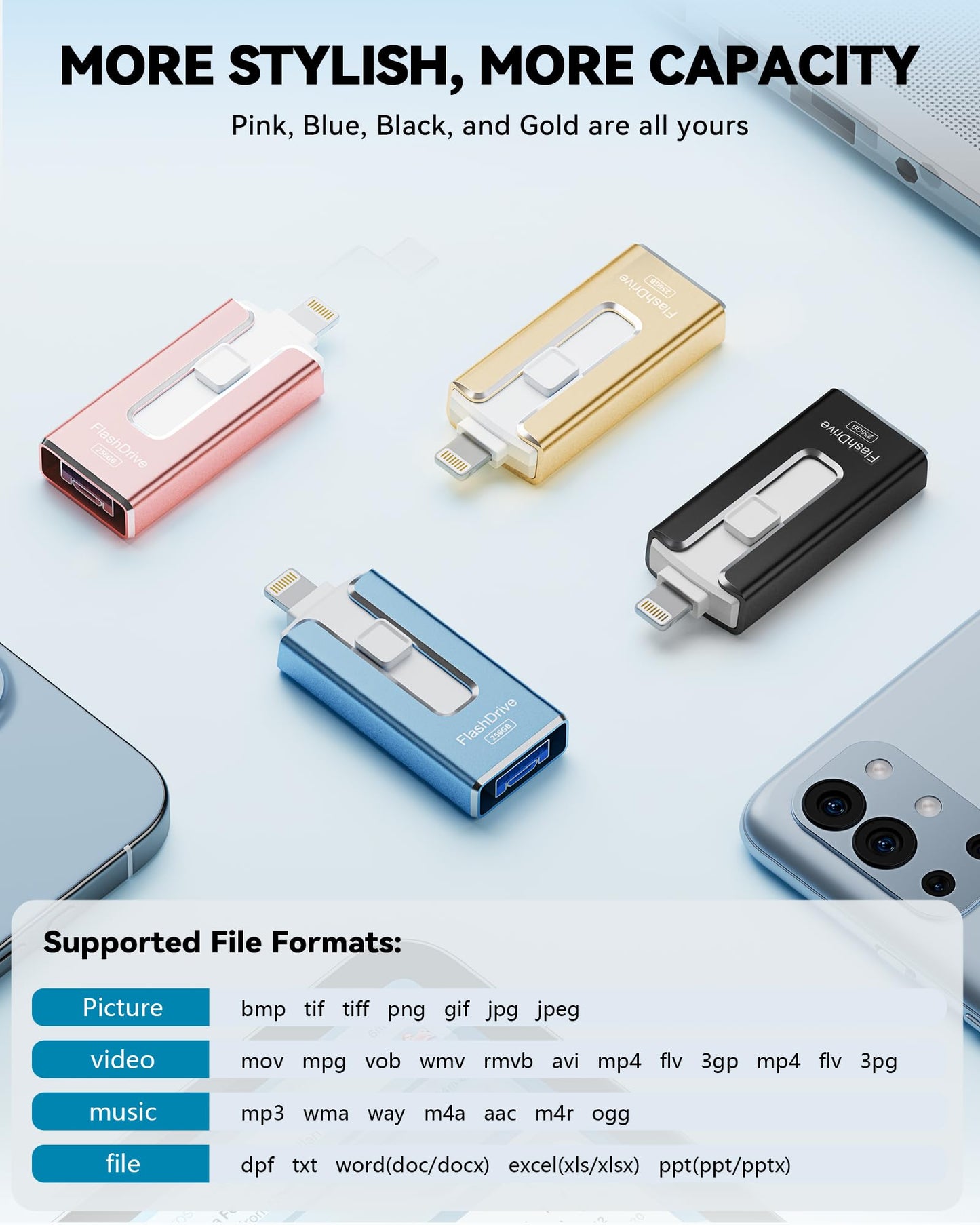 MFi Certified Flash Drive for iPhone Photo Stick USB Stick USB Drives External Picture Video Storage Memory Expansion for iPhone/Android/iPad/PC (Blue, 256GB)