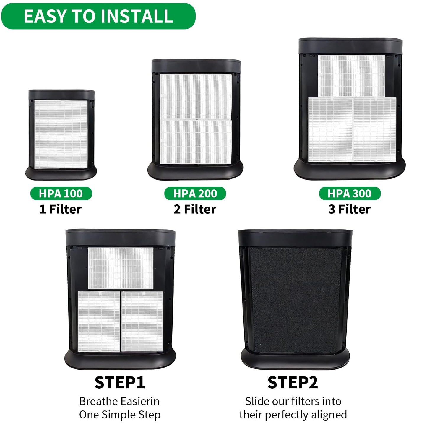 HPA300 True HEPA Replacement Filter R, HRF-R3 Compatible with Honeywell Air Purifier HPA300 Series, HPA300, HPA304, HPA8350, HPA300VP, HPA3300b, HPA5300, Pack of 3 HEPA R + 4 Pre Filters A HRF-AP1