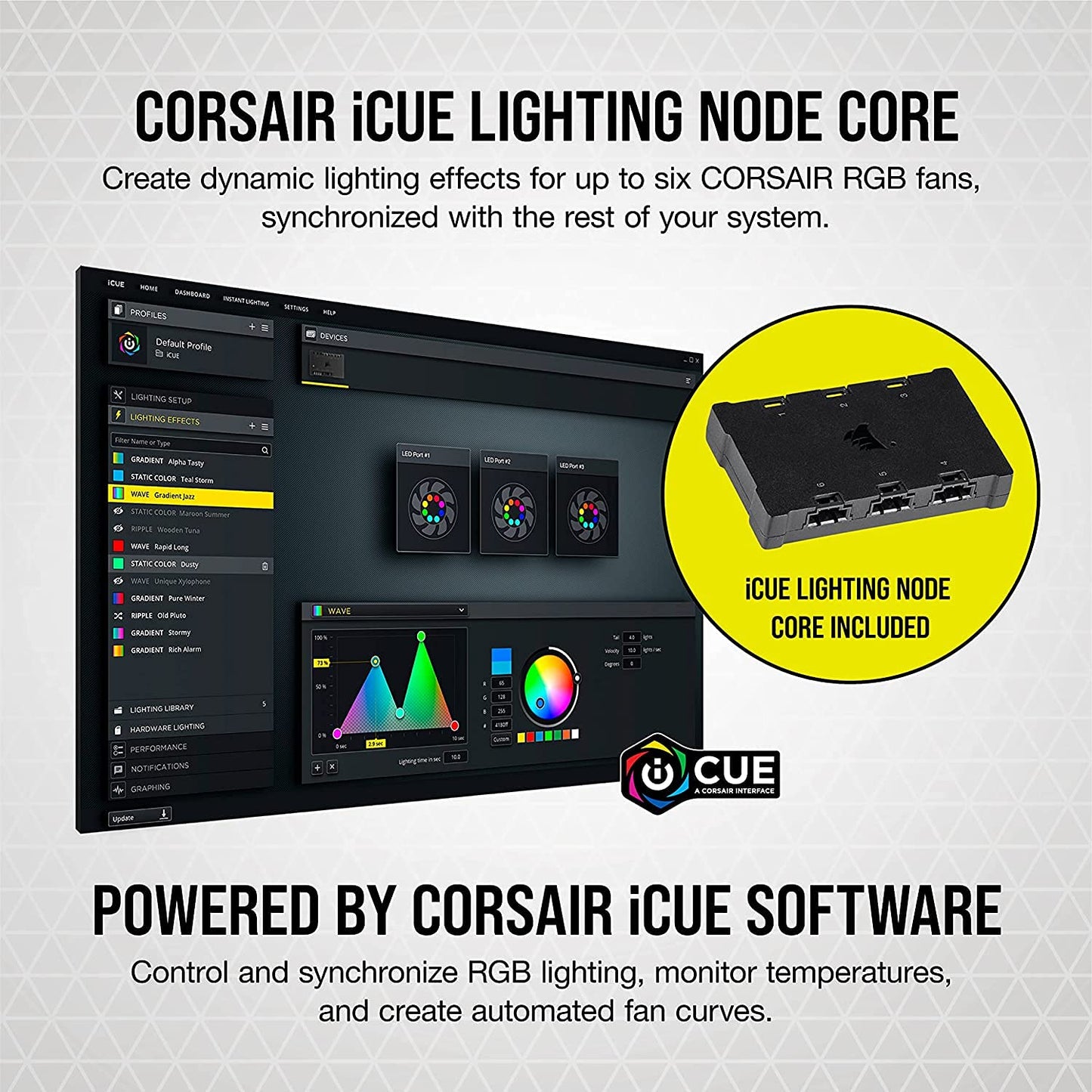 CORSAIR iCUE SP140 RGB Elite Performance 140mm White PWM Dual Fan Kit with Lighting Node CORE