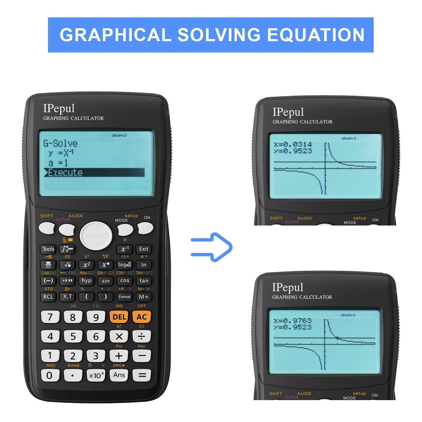 Graphing Calculator,IPepul Scientific Calculator 10 Modes /4 Graphing Functions,Desktop Math Calculatrice Scientifique for College Students,School Supplies for Middle High School Teachers (Black)