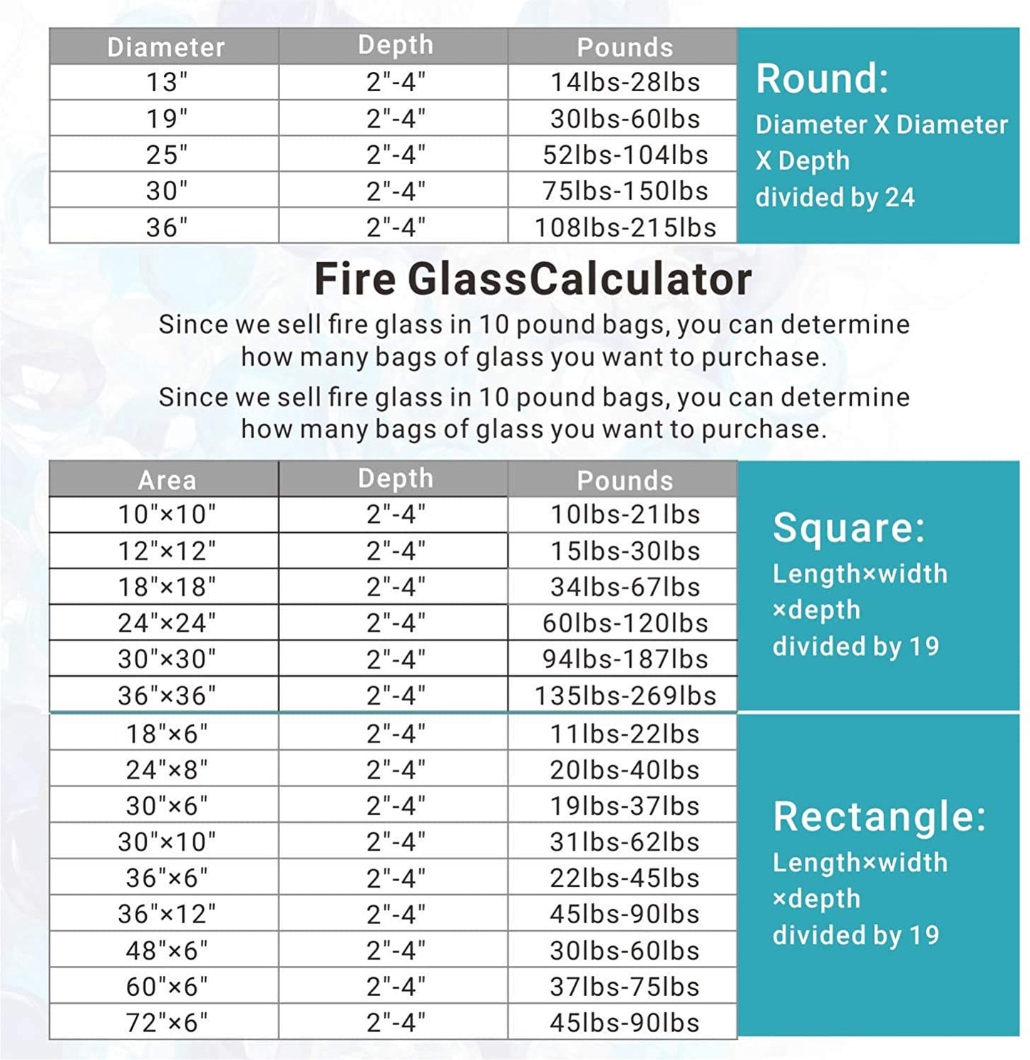 Onlyfire Reflective Fire Glass Diamonds for Natural or Propane Fire Pit, Fireplace, or Gas Log Sets, 10-Pound, 1/2-Inch, Caribbean Blue Luster