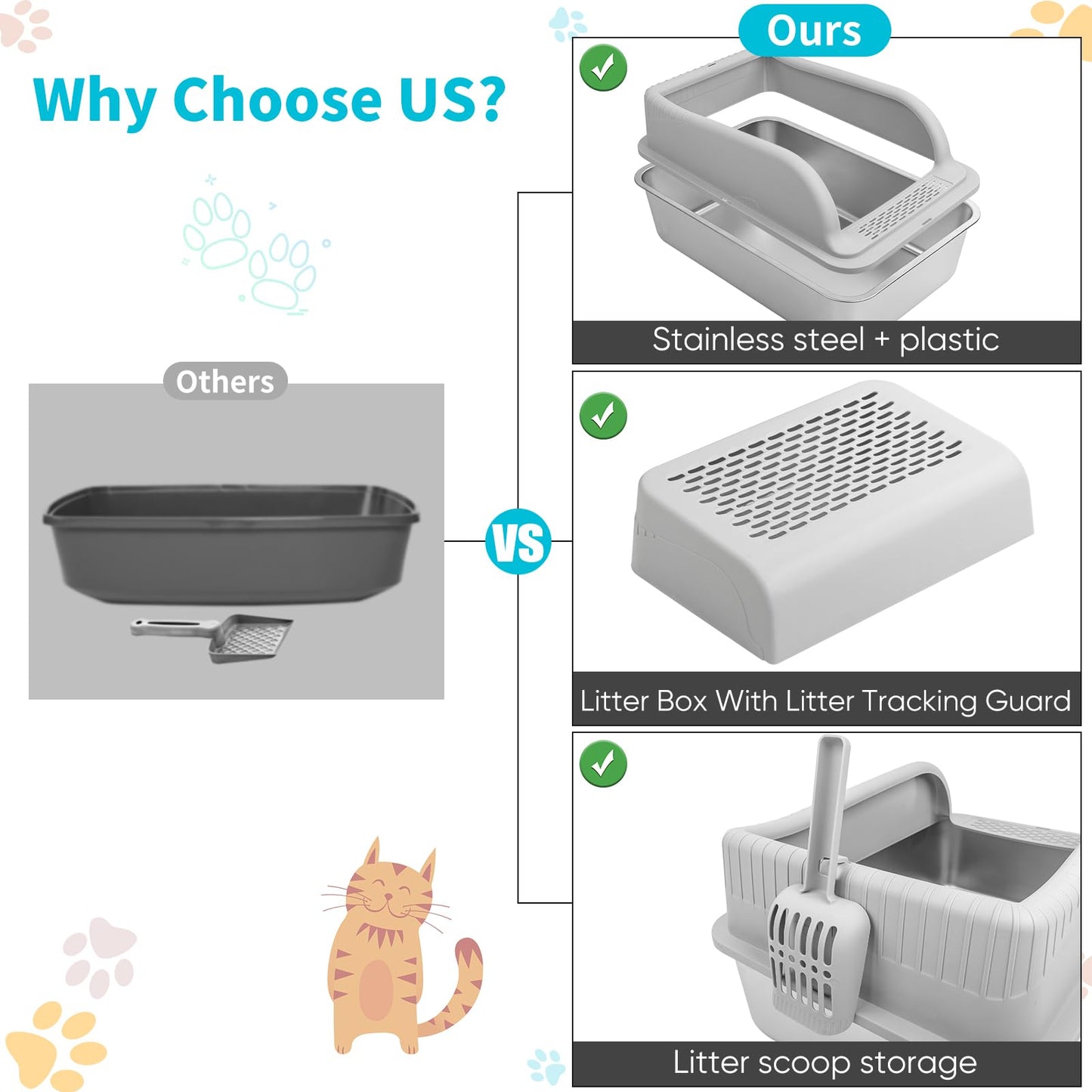 Stainless Steel Cat Litter Box with Lid, Extra Large Metal Litter Boxes for Big Cats & Kitten, XL High Sided Litter Box,Odorless,Non-Stick,Easy Cleaning, Step & Scoop Included