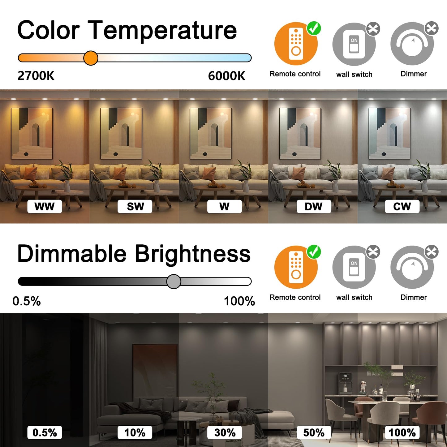 Recessed Lighting 4 Inch RGBCW Color Changing 12W LED Downlights with Junction Box,1080Lumens Recessed Ceiling Light,Dimmable by Remote Control,Dual Memory - Timer - 14 Color Choices - 3 Modes,6 Pack