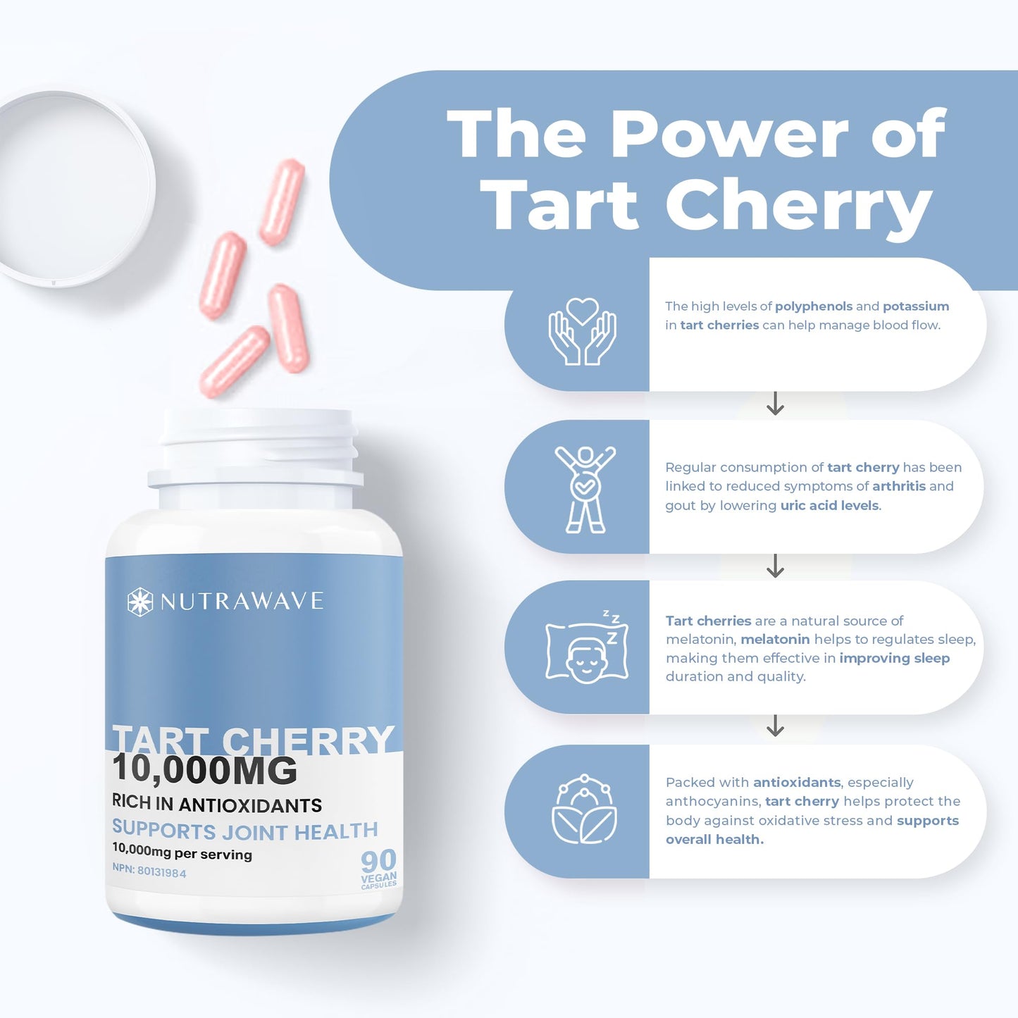 PURE POTENT 10x EXTRACT TART CHERRY capsules 10,000mg per serving, Powerful Antioxidant. Improved Sleep, Tart Cherry Supplement for Gout Relief, Ideal for Women and Men, Non-GMO, Vegan, Gluten Free. 180 Capsules.