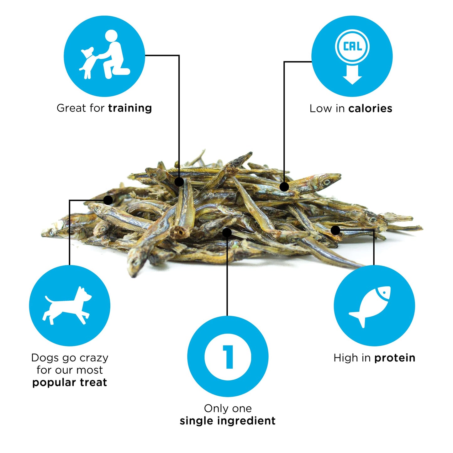 Only One Treats Dried Sardines for Dogs and Cats – All-Natural Training Treats with Omega 3 and Calcium – Sun-Dried Pet Treats for Dogs and Cats Brain, Heart, Skin and Coat Health (150g, Pack of 3)