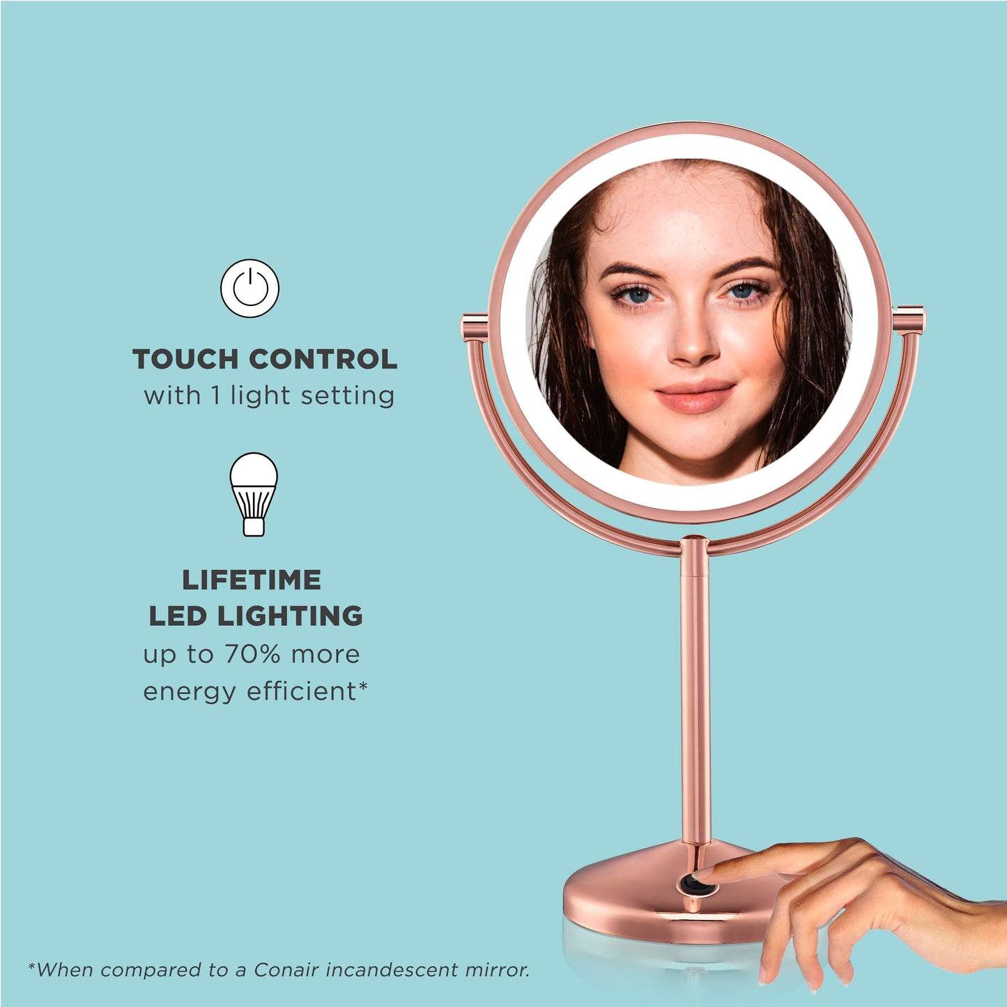 Conair Lighted Makeup Mirror, LED Vanity Mirror, 1X/10X Magnifying Mirror, Double Sided, Battery Operated in Rose Gold