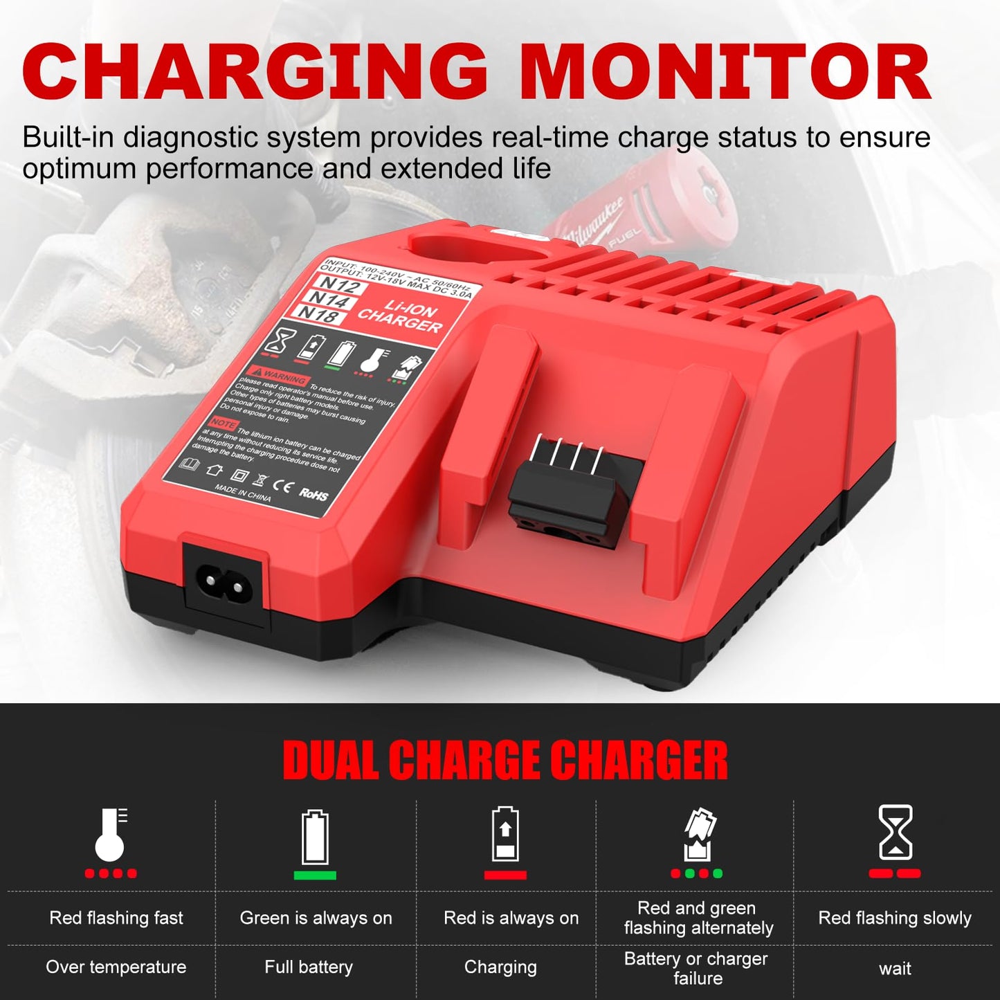 BECDXPal Charger Replacement for Milwaukee 18V Charger Compatible with Mil-Waukee 12V&18V Battery 48-11-2420 48-11-1815 48-11-1840 48-11-1841(Not Made in Milwaukee)