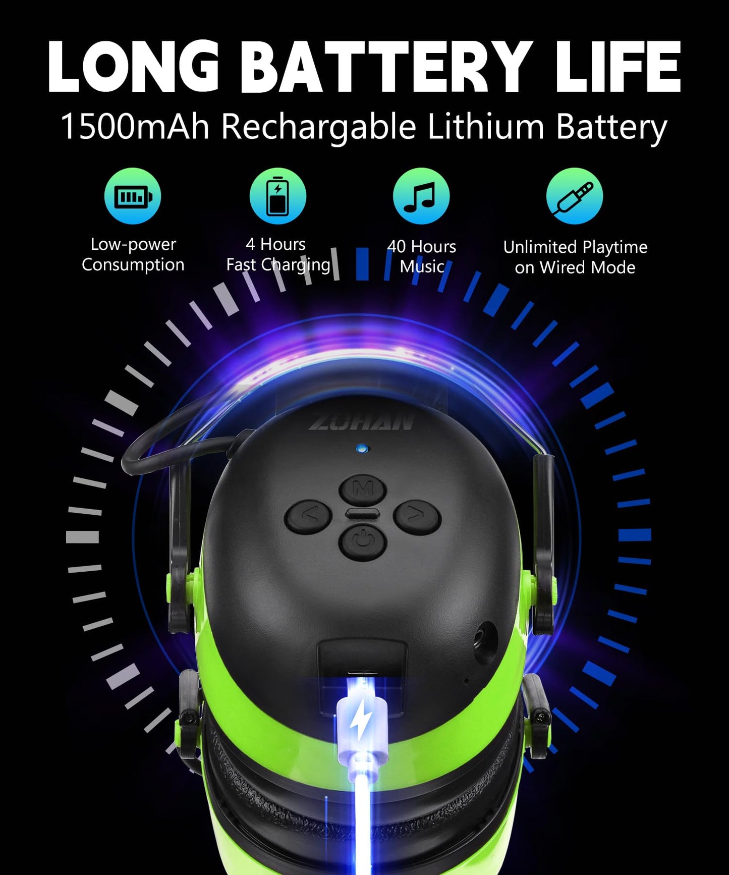 ZOHAN EM037 Bluetooth Hearing Protection,30dB SNR Noise Reduction Ear Protection with 1500mAh Rechargeable Battery,Headphones with 40H playtime for Mowing, Snowblowing, Construction,Workshops