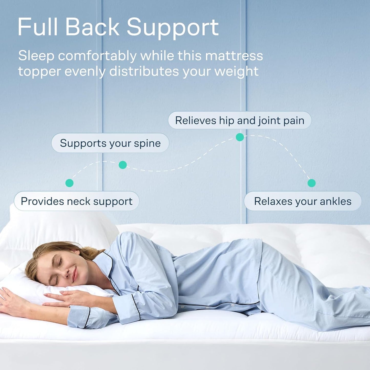 Cloud-Like Queen Mattress Topper - 100% Cotton Top Mattress Pad for Back Pain Relief - Breathable & Naturally Cooling for Hot Sleepers - Machine Washable