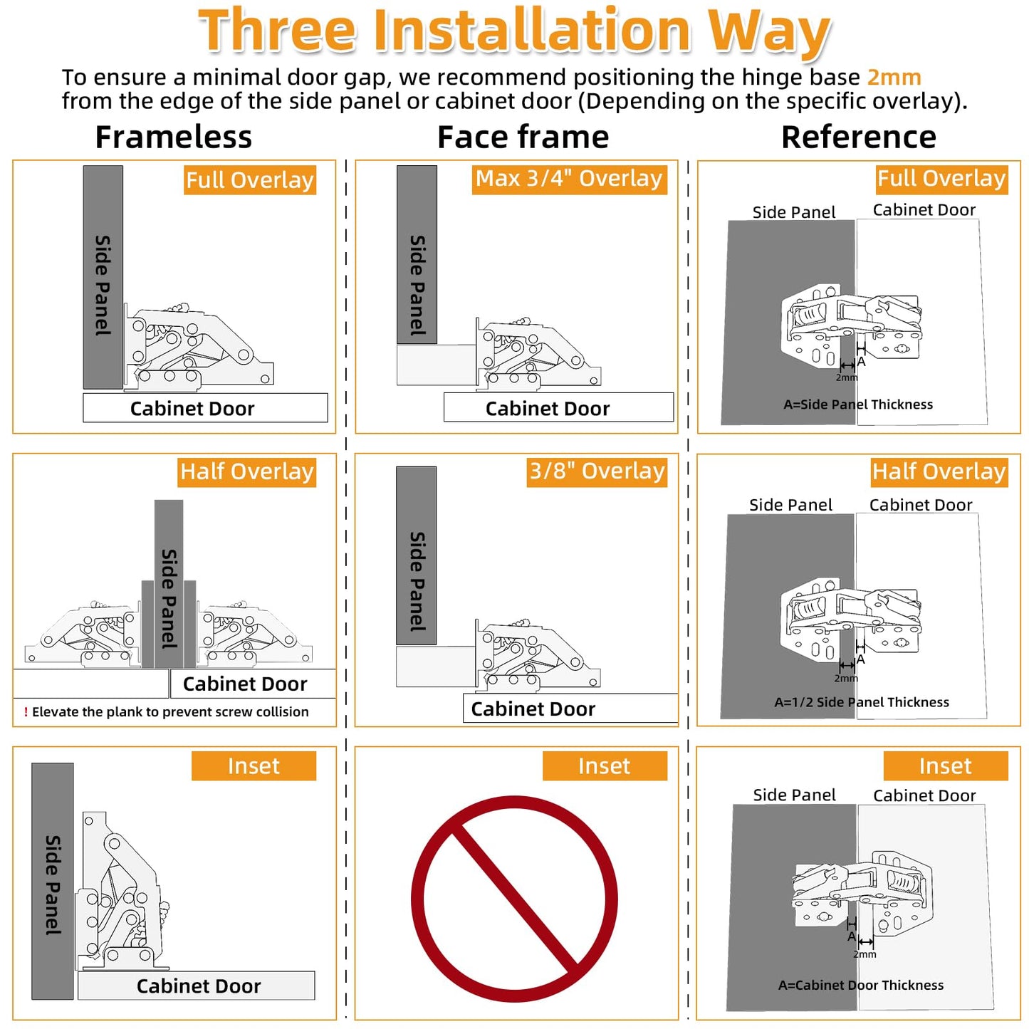 Chibery 4 Pack 90° RV Cabinet Hinges, Heavy Duty Surface Mount Soft Close Accessories, Face Frame & Frameless, Self Closing, No Pre-Drilled Cup Hole for Cabinets, Camper Van, Trailer, Vehicle-Mounted