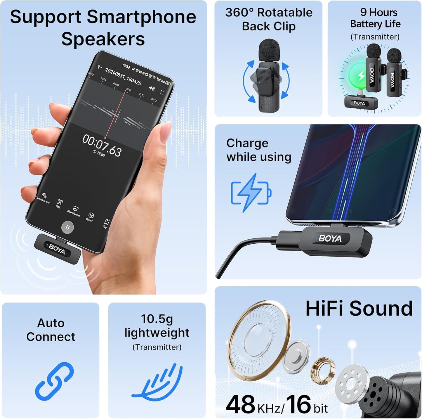 Boya BY-V20 New USB C Wireless Lavalier Microphone for Android PC, 100m Range, Mini Dual Lapel Microphone for Video Recording, Vlog, YouTube, TikTok Video Recording