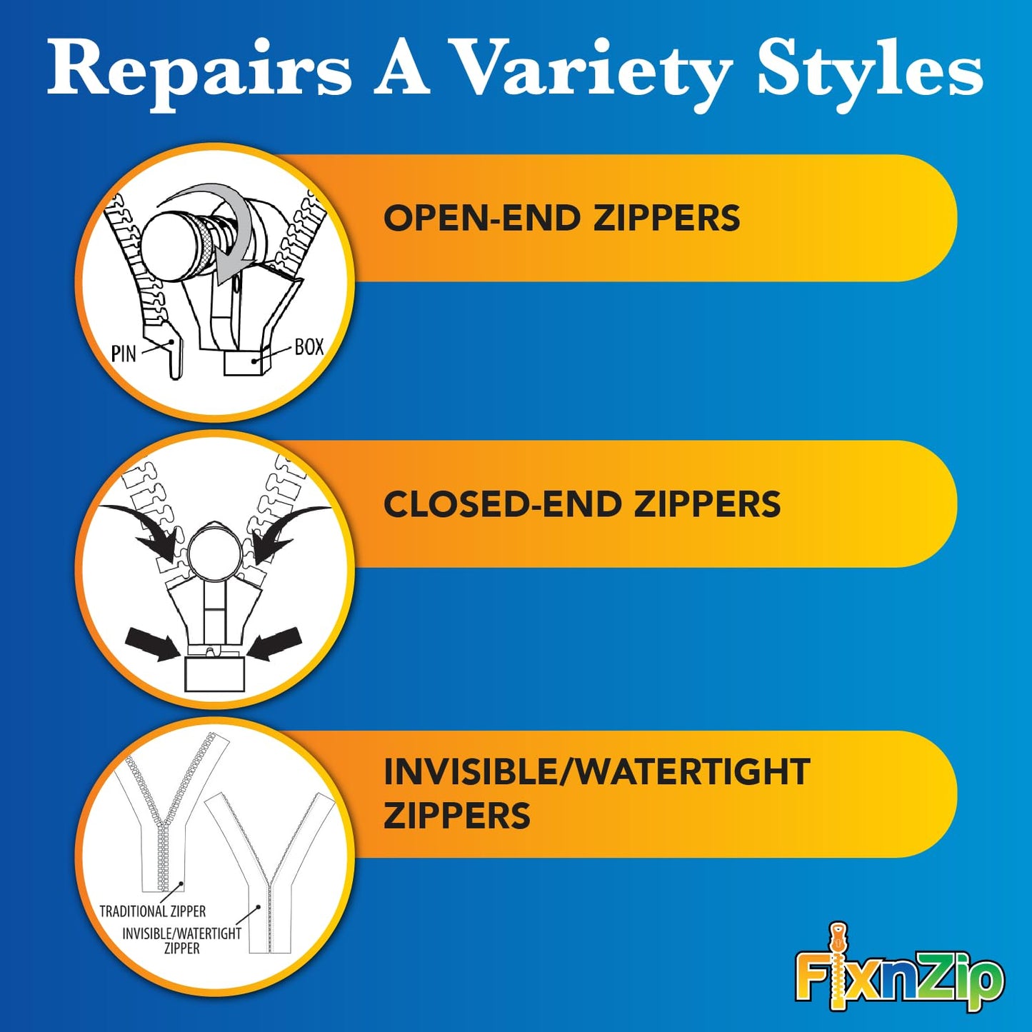 FixNZip Small, Medium, and Large Black Nickel Zipper Repair Kit Bundle | Universal No-Sew Slider Replacement for All Zipper Needs | Instant and Reusable Repair Tool | Sizes 1-10