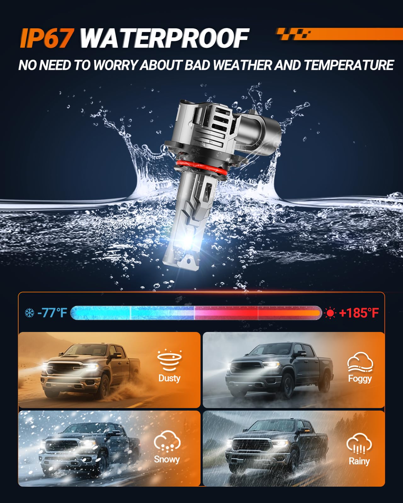 SEALIGHT 9005 LED Headlight Bulbs, 30000LM 6500K Cool White Light Bulbs with Cooling Fan, 1:1 Mini Size 9005 Led Headlight, 9005 Halogen Replacement, 3 Mins Plug-N-Play, Pack of 2
