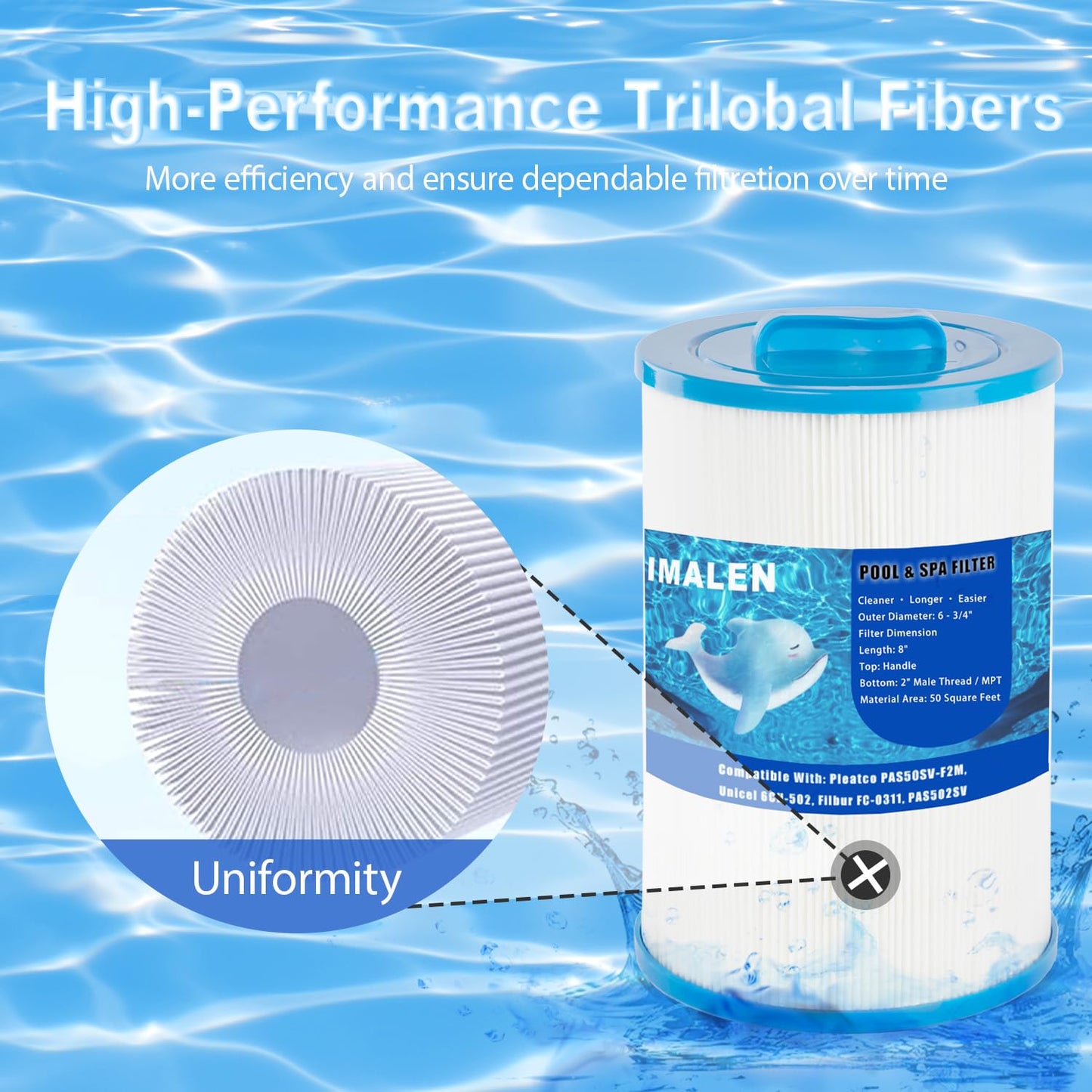 IMALEN Spa Filter Compatible with Unicel 6CH-502, Filbur FC-0311, Artesian Spa Filter, Magnum AR50, Baleen AK-90161, and Master Deluxe M60506, Hot Tub Filter Cartridge, 2 Pack