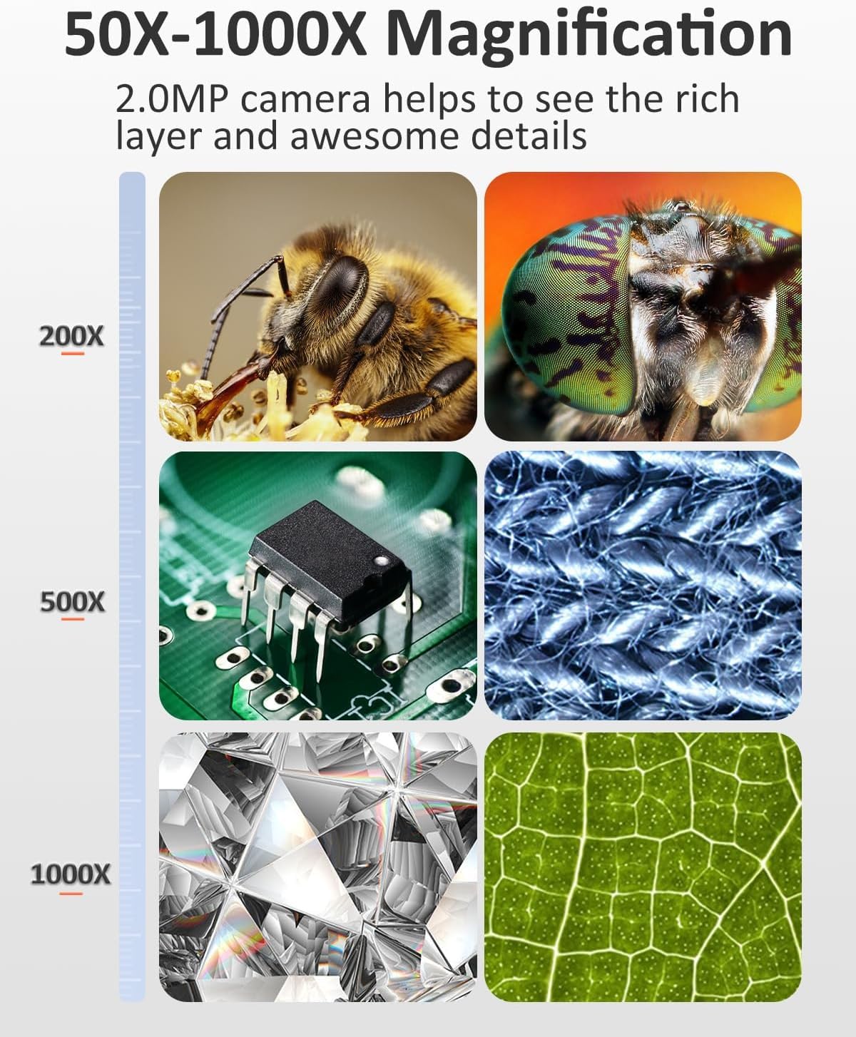 4.3 Inch LCD Digital Microscope, AOPICK Coin Microscope Camera with 50X-1000X Magnification, 1080P USB Microscope for Kids Adults - 8 Adjustable LED Lights, PC View, Compatible with MacOS & Windows