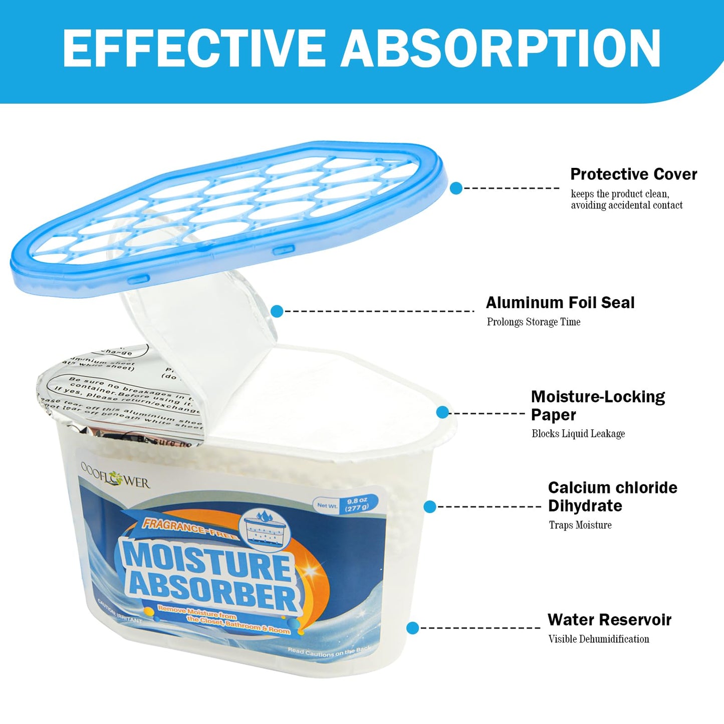 OOOFLOWER Moisture Absorber 12-Pack,Unscented Dehumidifier, Traps Excess Moisture & Humidity for Closets, Bathrooms, RVs, Basements,9.8 oz (277g) Each