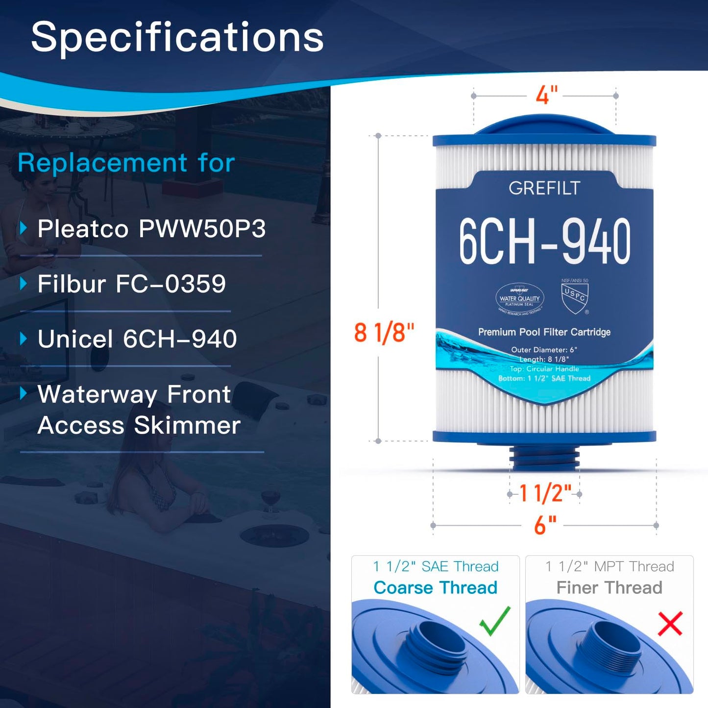 Grefilt 6CH-940 Spa Filter Compatible with Unicel, Pleatco PWW50P3, Filbur FC-0359, Waterway 817-0050 Front Access Skimmer, SAE Thread, 45 sq.ft. 2-Pack