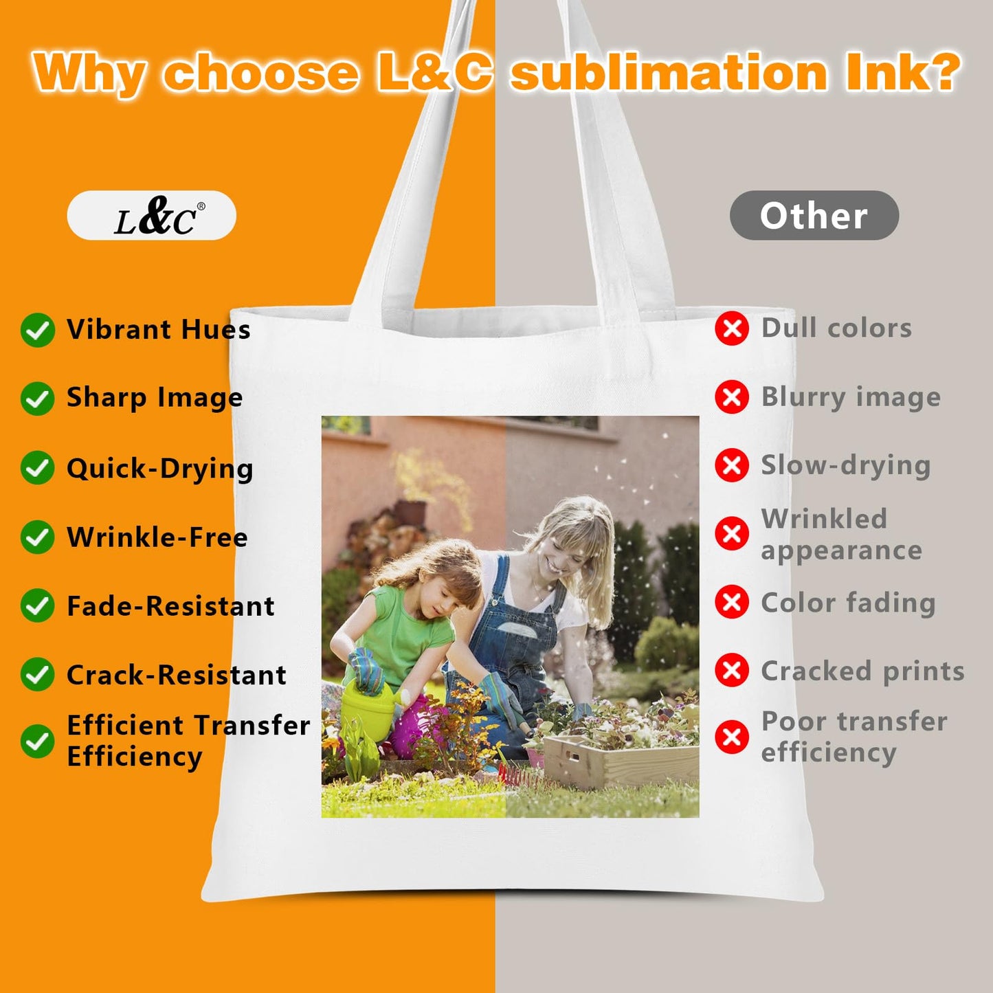 L&C Sublimation Ink Refill for Ecotank Supertank Inkjet Printer ET-2400 ET-2760 ET-2720 ET2800 ET-2803 ET-2850 ET-15000 ET4800 Heat Press Transfer for T-Shirt Mug Anti-Clog Autofill ICC-Free 5X100ML