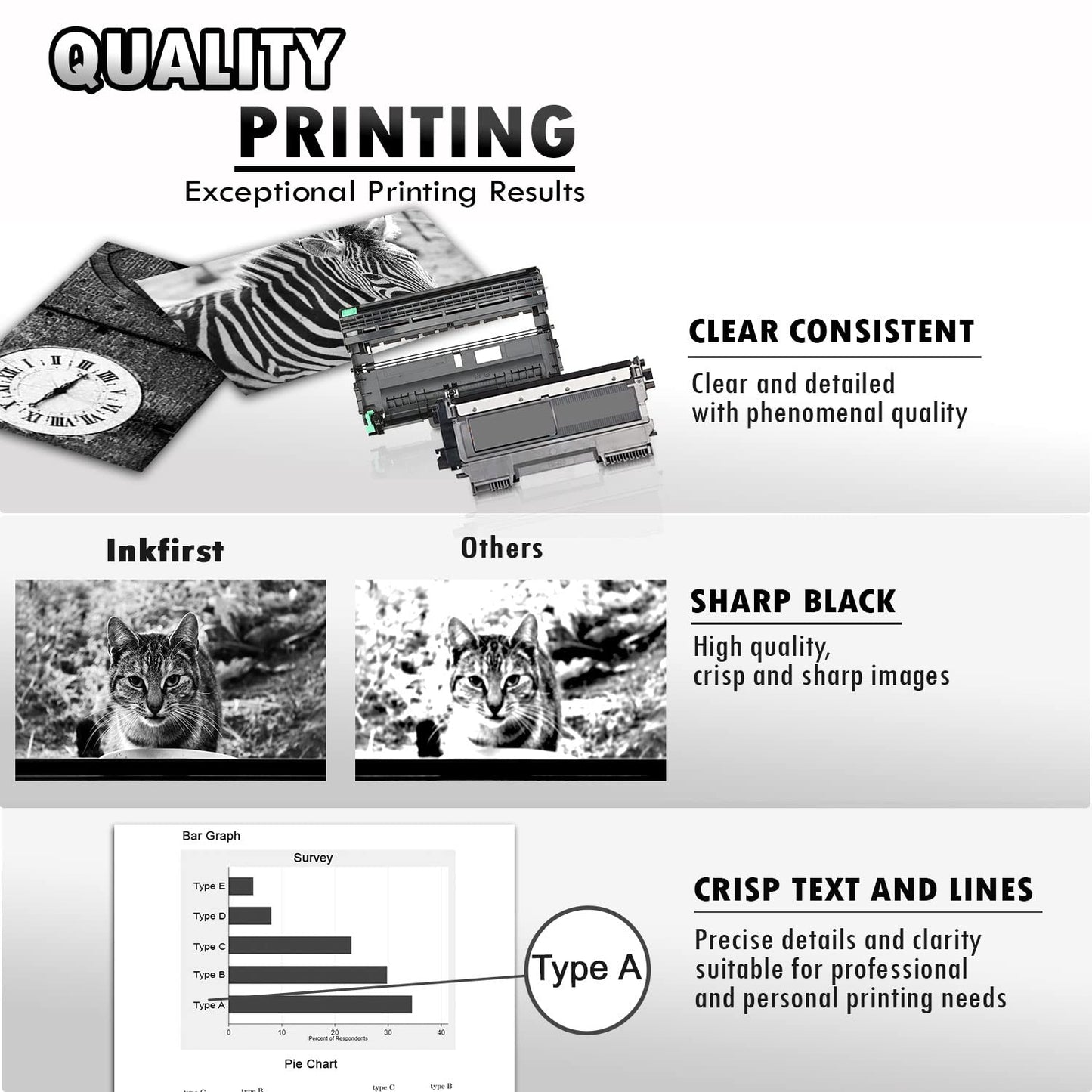 4PK-1 Inkfirst DR420 DR-420 Drum Unit + 3 TN450 TN-450 High Yield Toner Cartridges (3 Toner + 1 Drum) Compatible Replacement for Brother MFC-7360N MFC-7460DN MFC-7860DW HL-2220 HL-2230 HL-2240