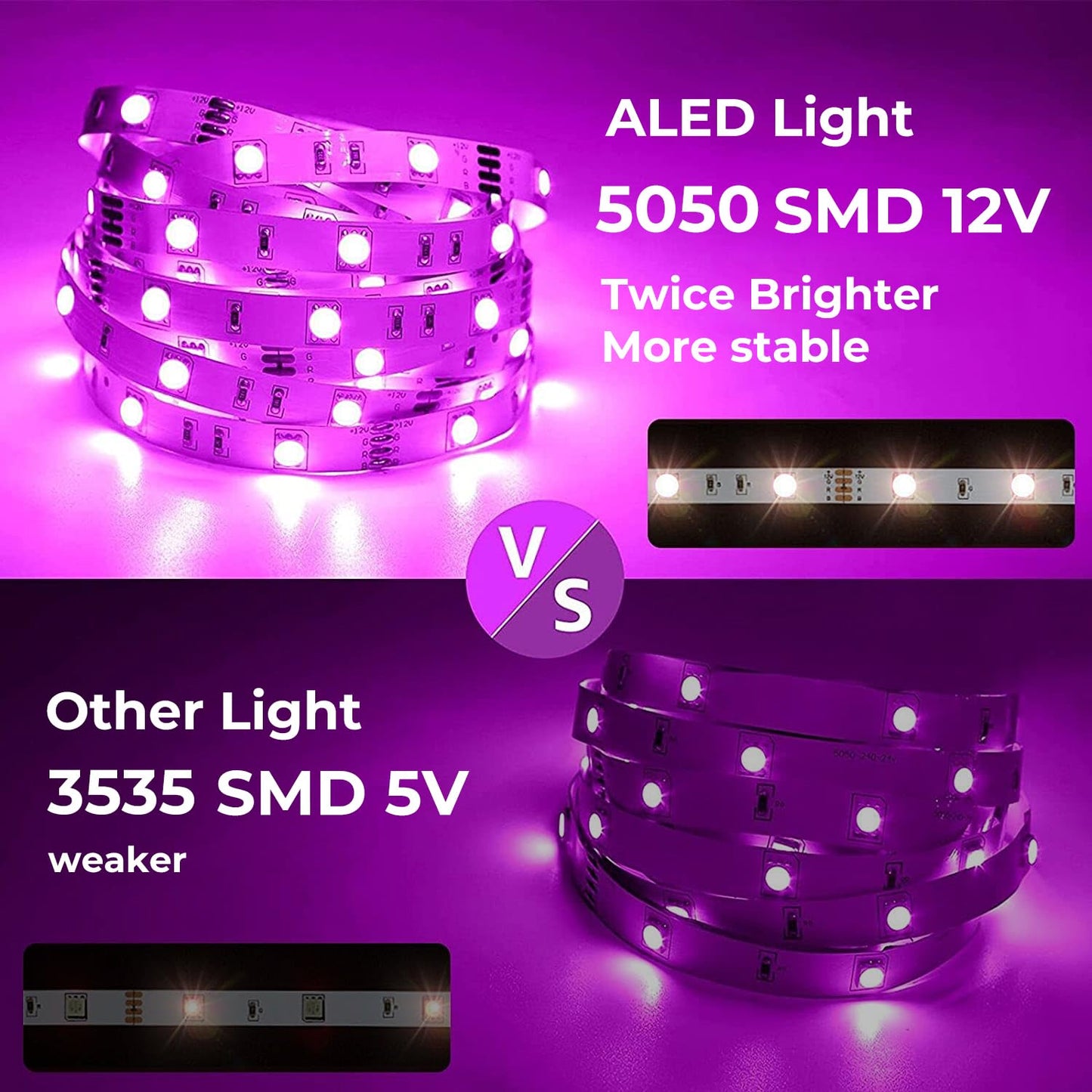 Bluetooth LED Strip Lights,SMD 5050 10M (2 x 5M) LED Strip Lights Smart-Phone Controlled,12V Waterproof RGB LED Brand Light for Home&Outdoor Decoration