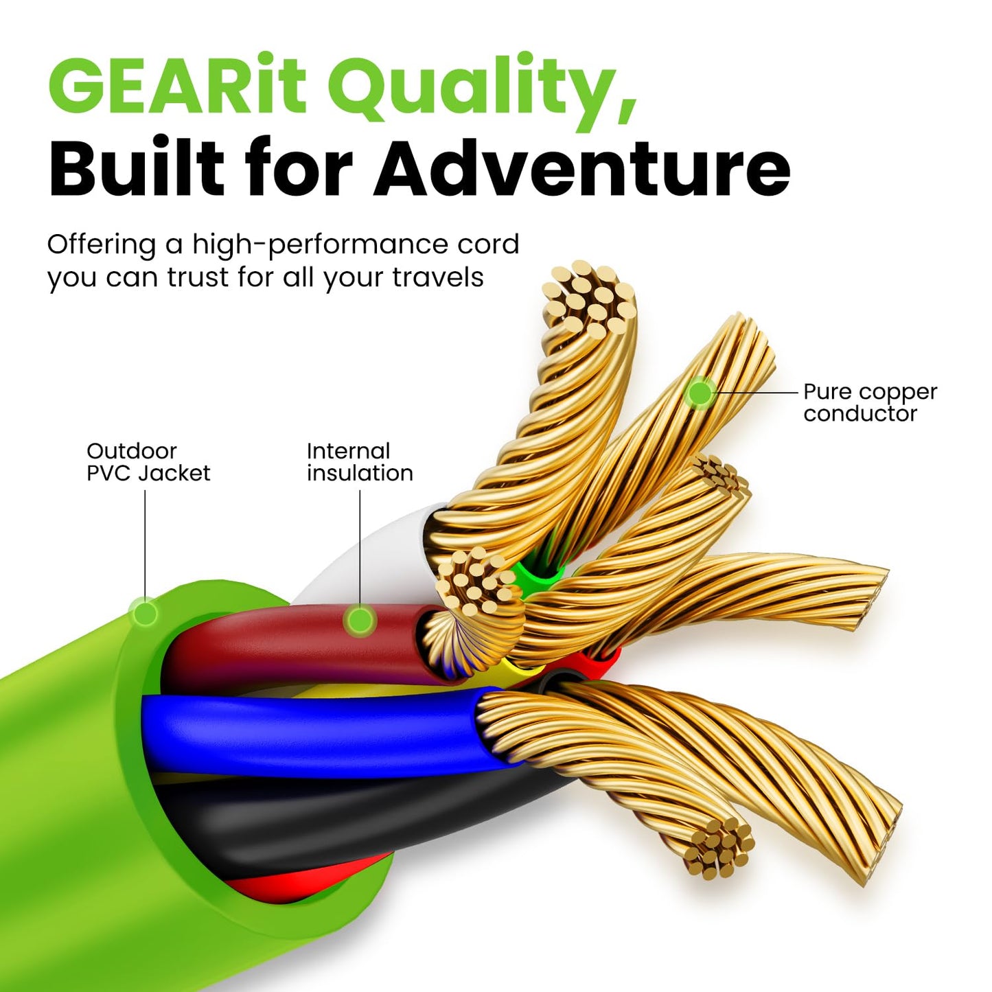 GEARit 7-Way Trailer Extension Cord (1 Foot) 7-Pin Trailer Plug Inline Cord Wire Harness Cable Double Prongs Connector for Gooseneck Hitch, Truck, Camper, RV - 1ft feet