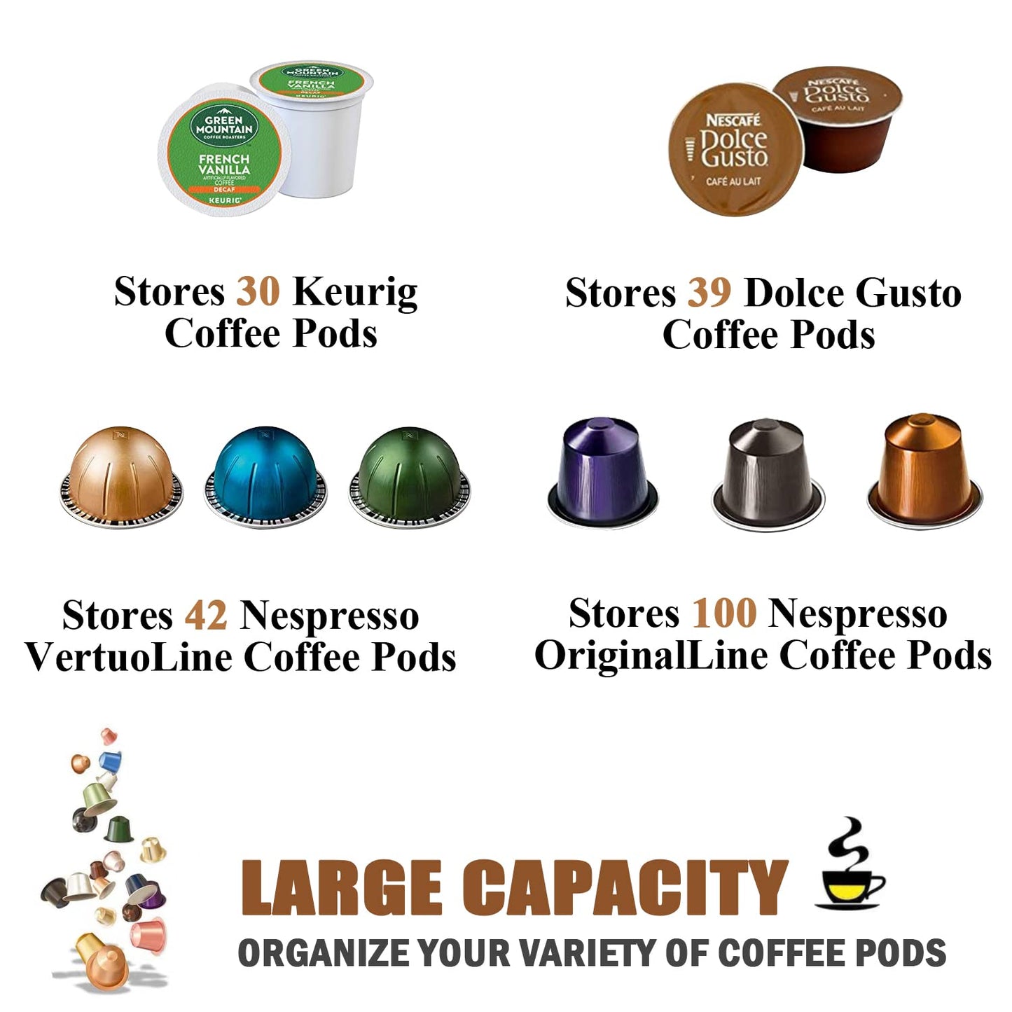 Coffee Pod Holder, Large Capacity K Cup Holder and Nespresso Pod Holder, Coffee Pod Storage for Keurig Pod Holder and Nespresso Vertuo Pod Holder, K Cup Organizer, Coffee Accessories