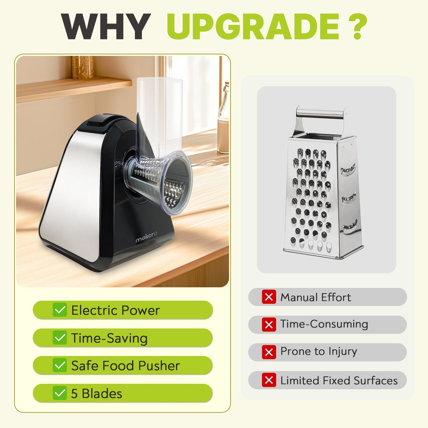 Mokero 5 in 1 Electric Cheese Salad Grater Block for Home Kitchen - Food Slicer Shredder Chopper Automatic Grater for Vegetables Cucumber
