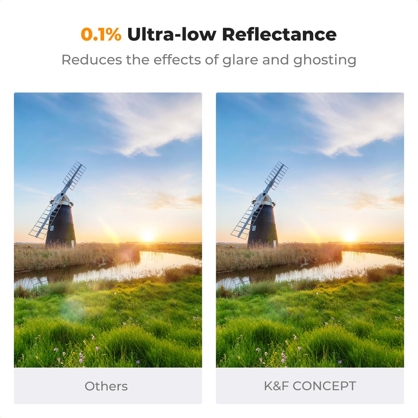 K&F CONCEPT 77mm Ultra-Low Reflectance Variable ND Filter - ND2-ND400 (1-9 Stops) HD Optical Glass 28-Layer Nano Coating Neutral Density Filter for Camera Lens (Nano-X Series)