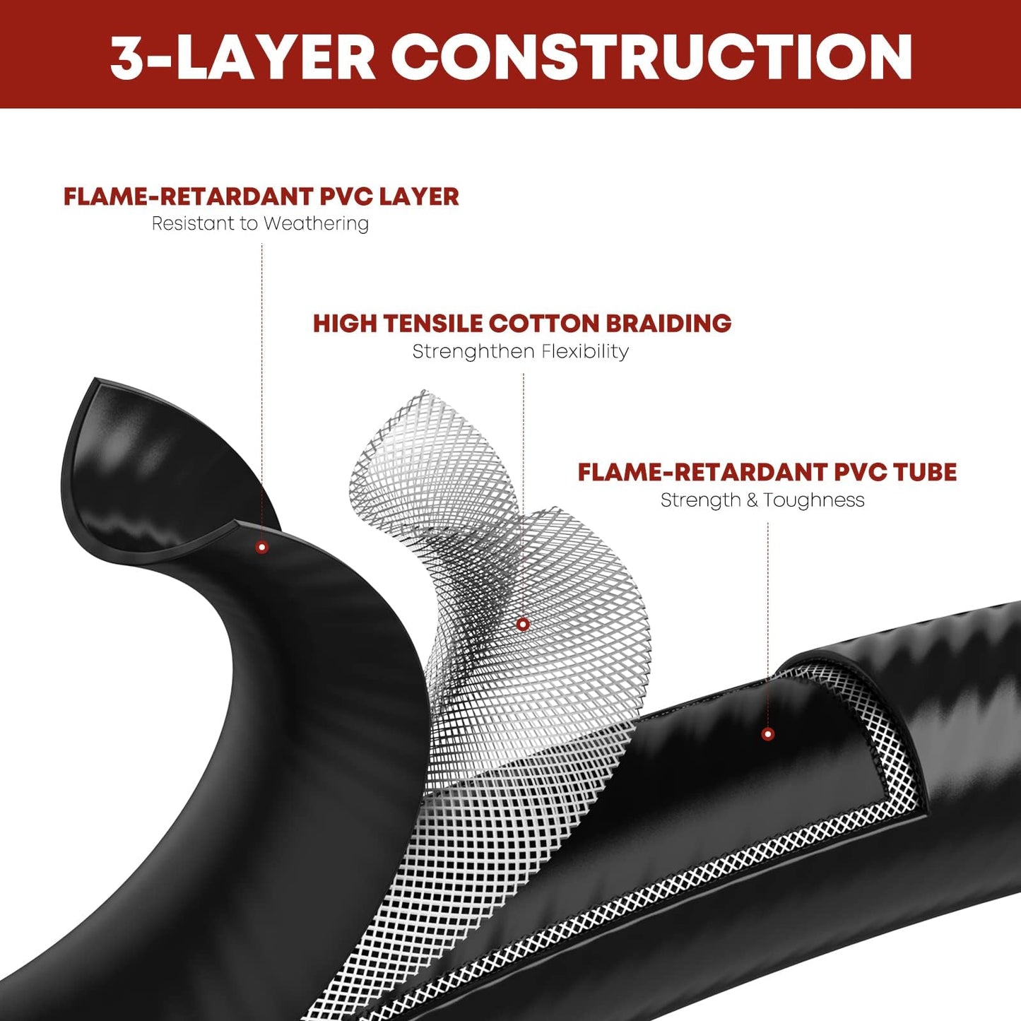 5FT Propane Hose 2 Way Y Splitter with Shut Off Valve, Propane Adapter 1lb Portable Appliance to QCC1/ Type1 5-40lb Tank, 350PSI for Heater, Camping Stove, Grill